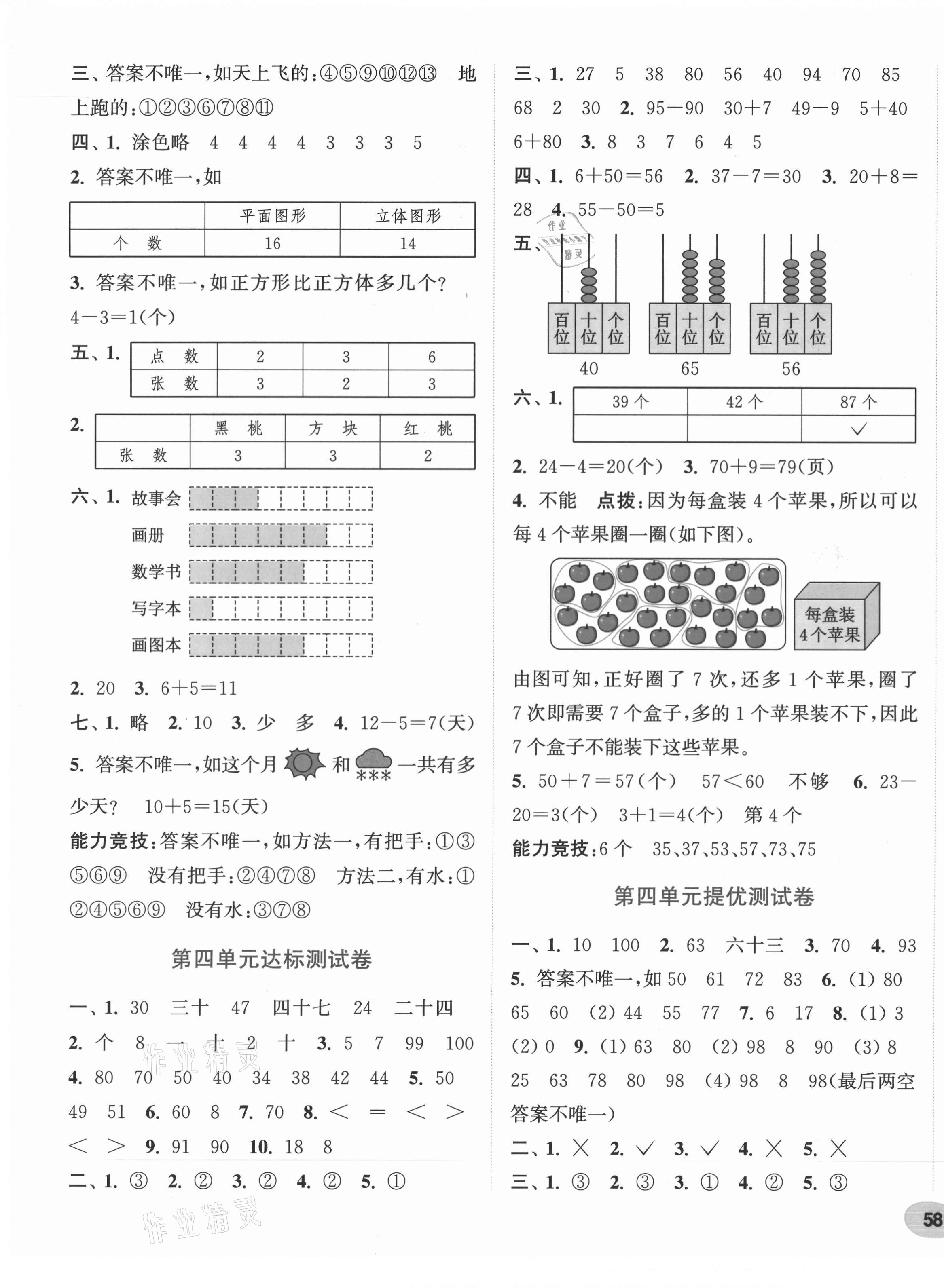 2021年通城學(xué)典卷典一年級數(shù)學(xué)下冊人教版 第3頁