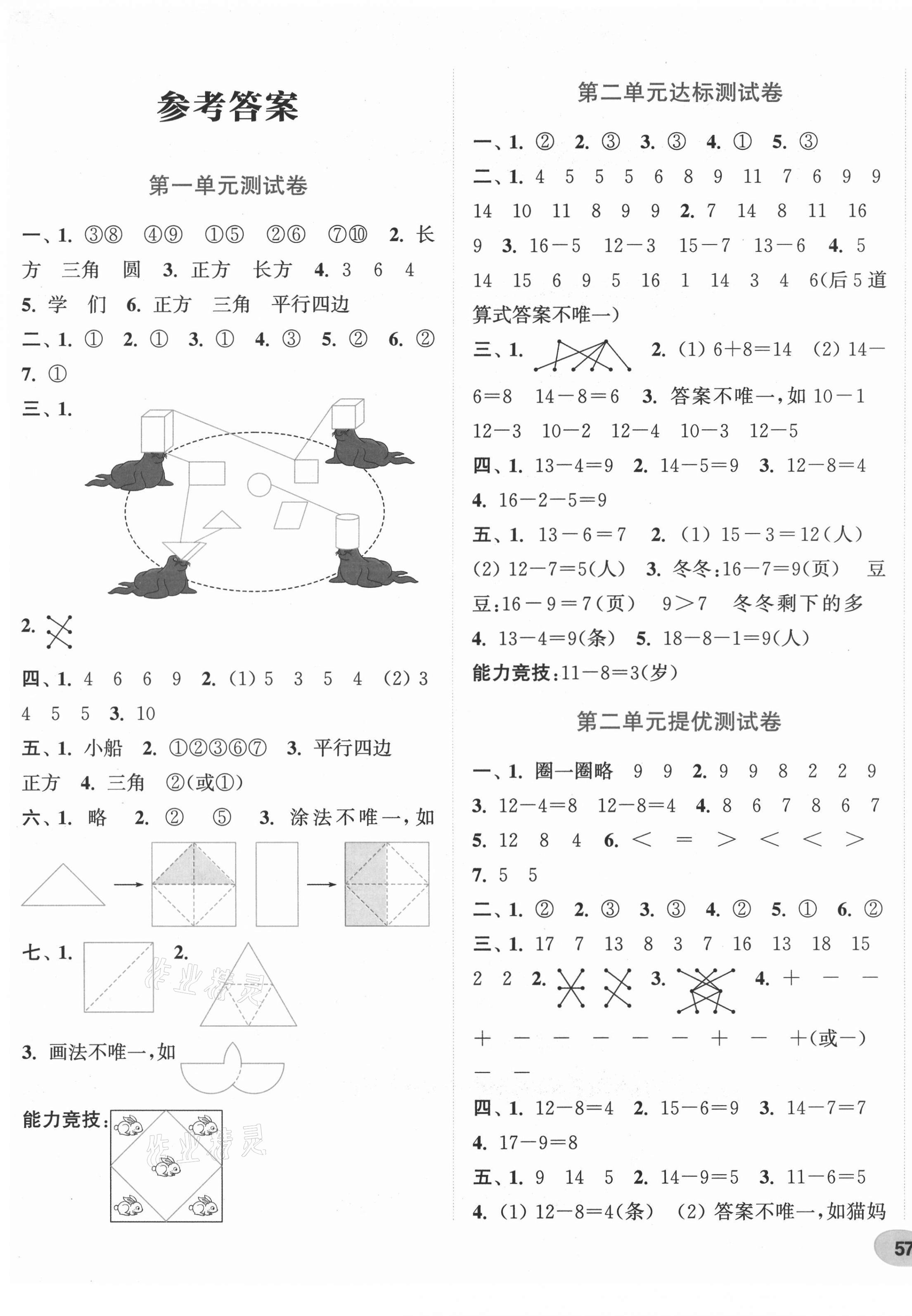2021年通城學(xué)典卷典一年級(jí)數(shù)學(xué)下冊(cè)人教版 第1頁(yè)