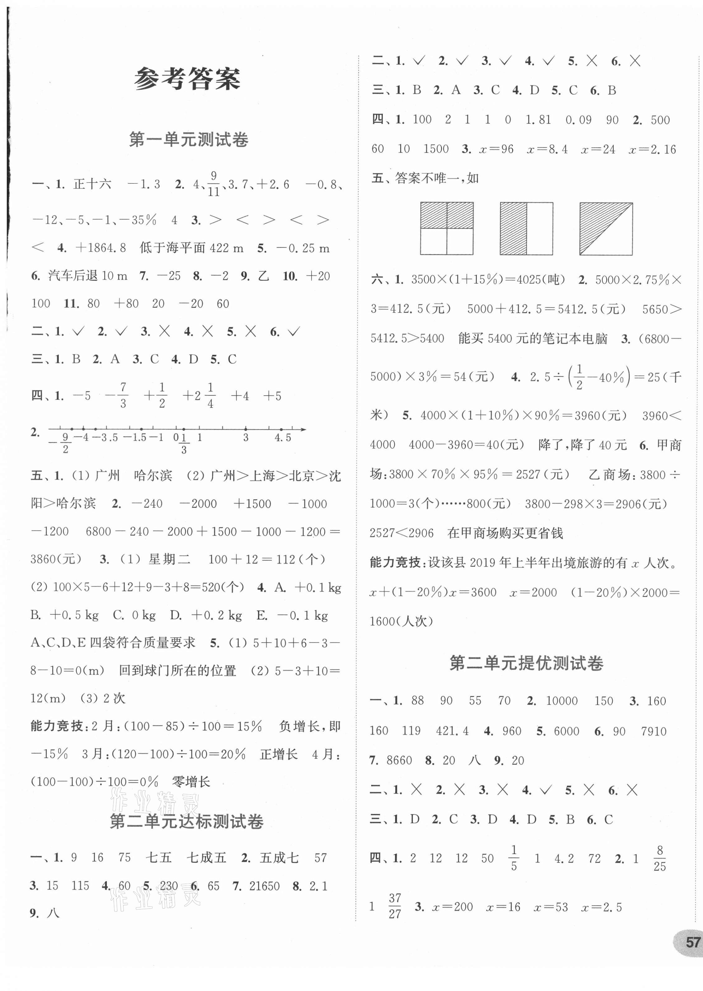 2021年通城學(xué)典卷典六年級數(shù)學(xué)下冊人教版 第1頁