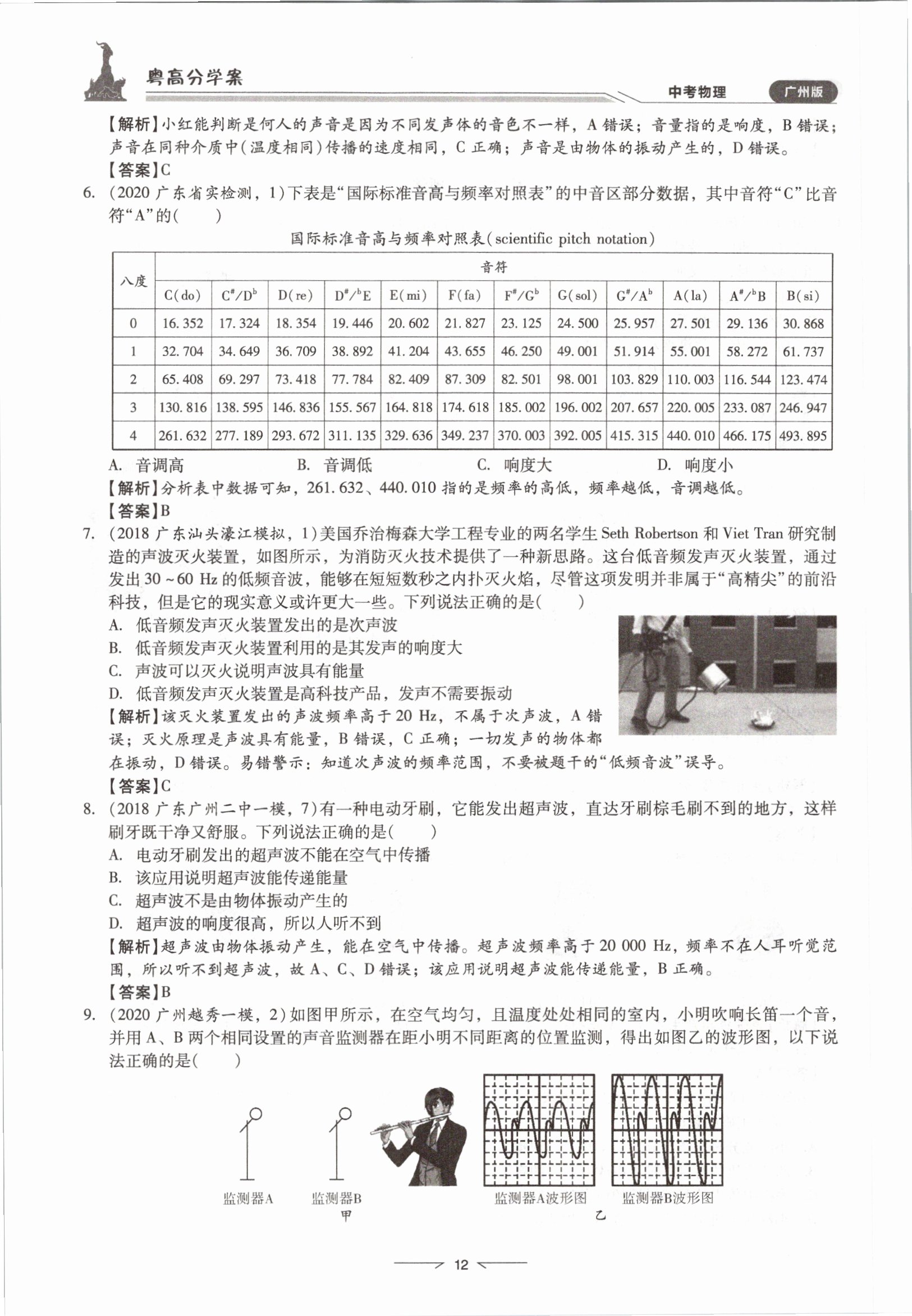 2021年粵高分學案物理&nbsp;參考答案第12頁