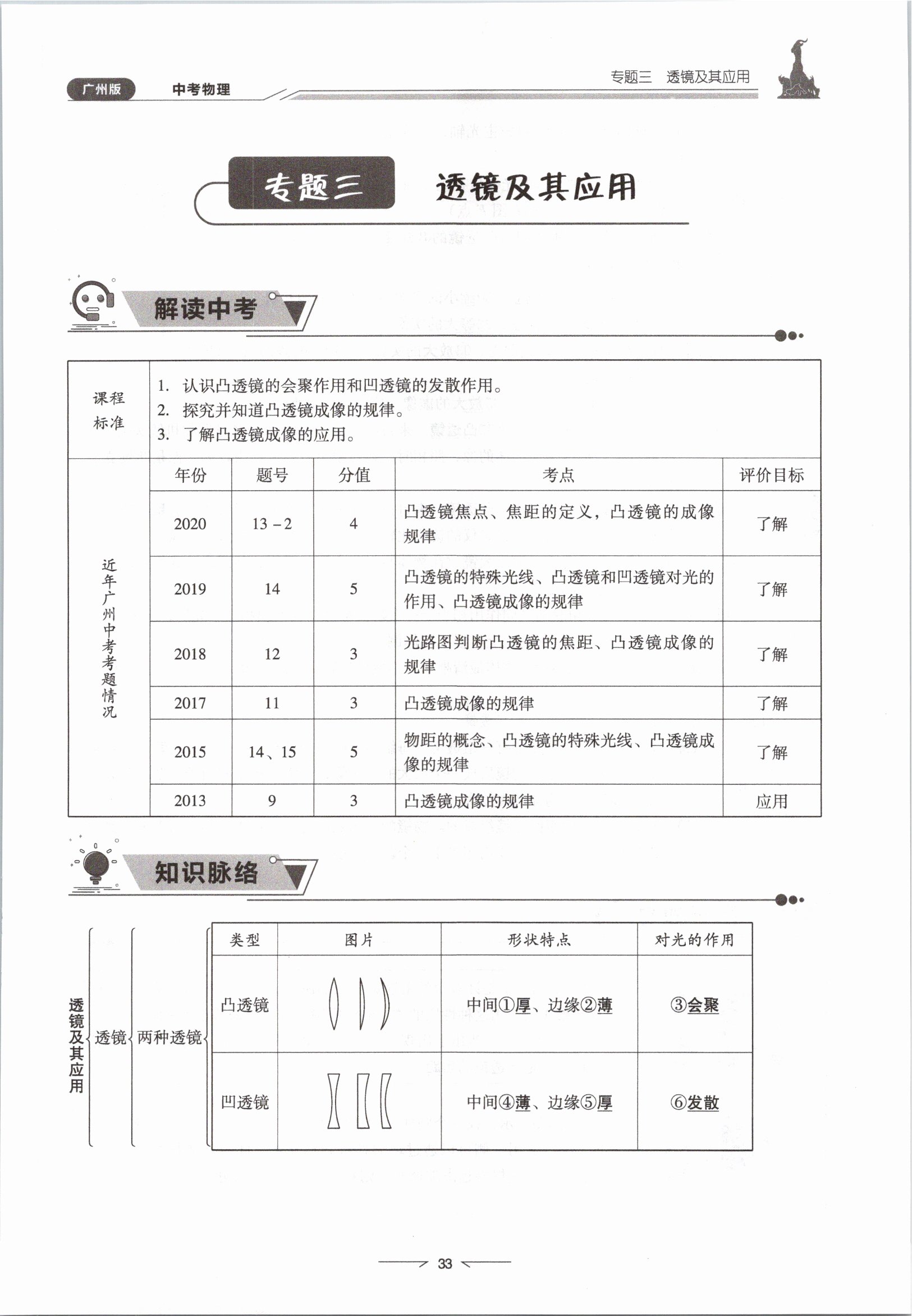 2021年粵高分學(xué)案物理&nbsp;參考答案第33頁