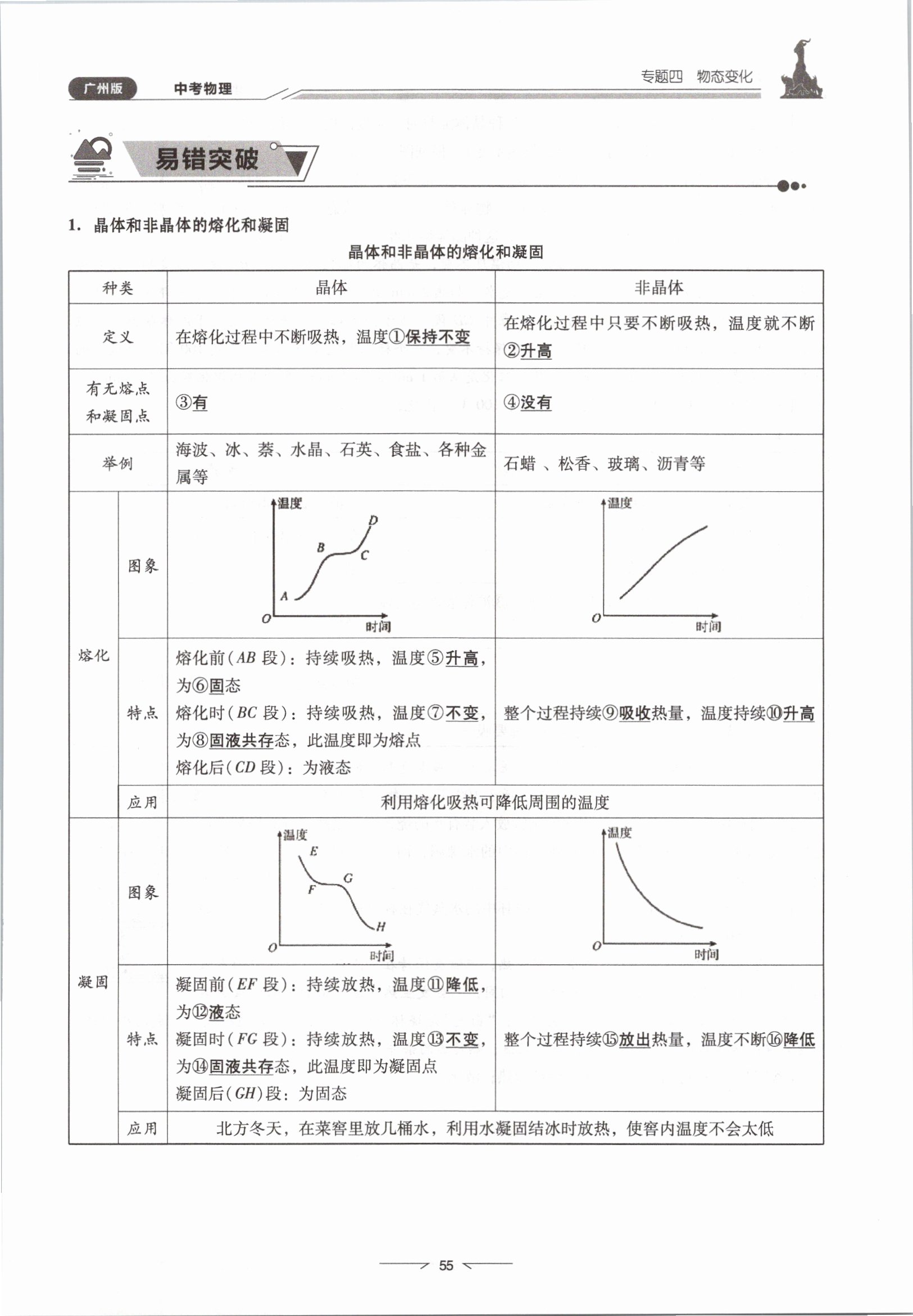 2021年粵高分學案物理&nbsp;參考答案第55頁
