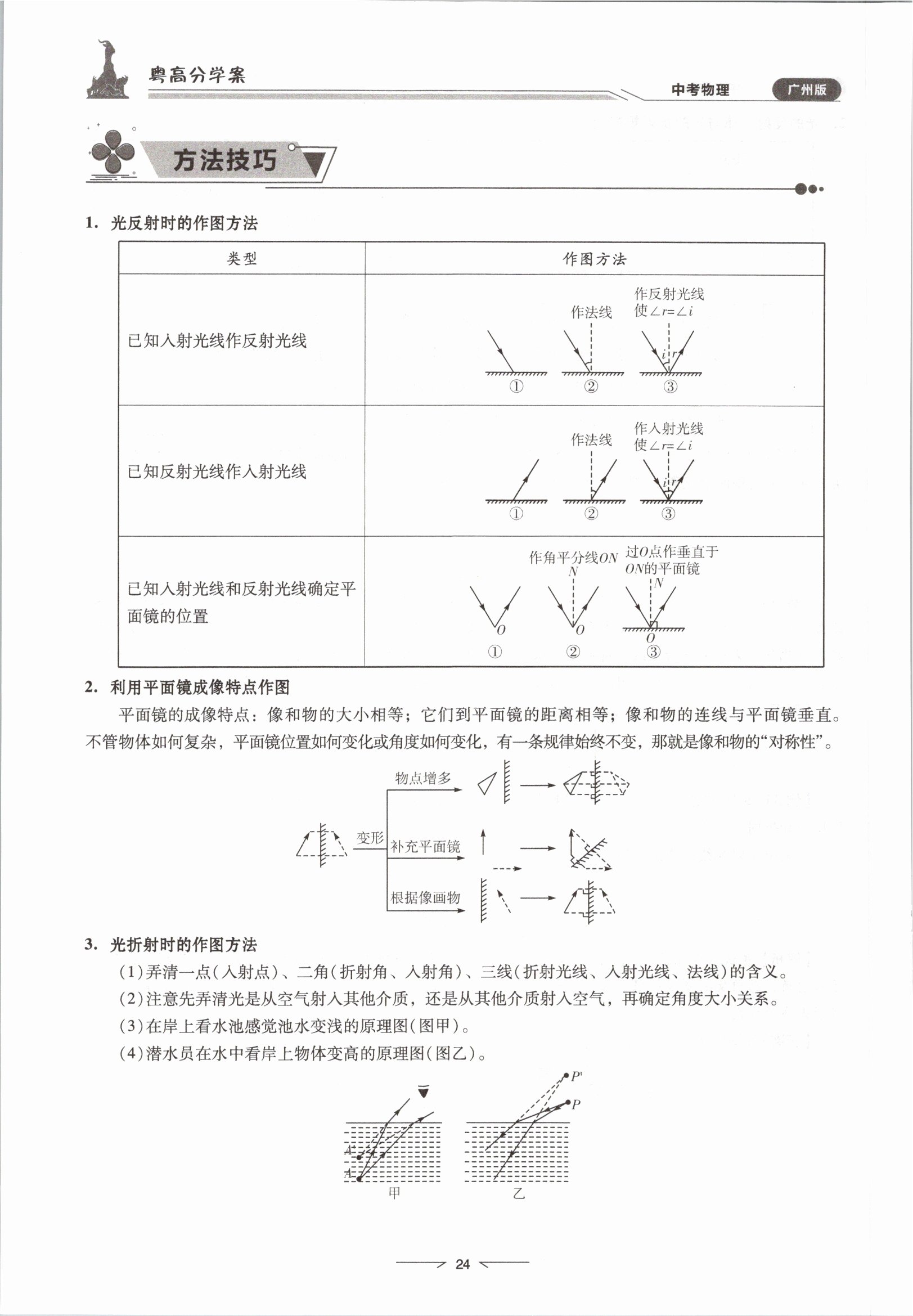 2021年粵高分學(xué)案物理&nbsp;參考答案第24頁
