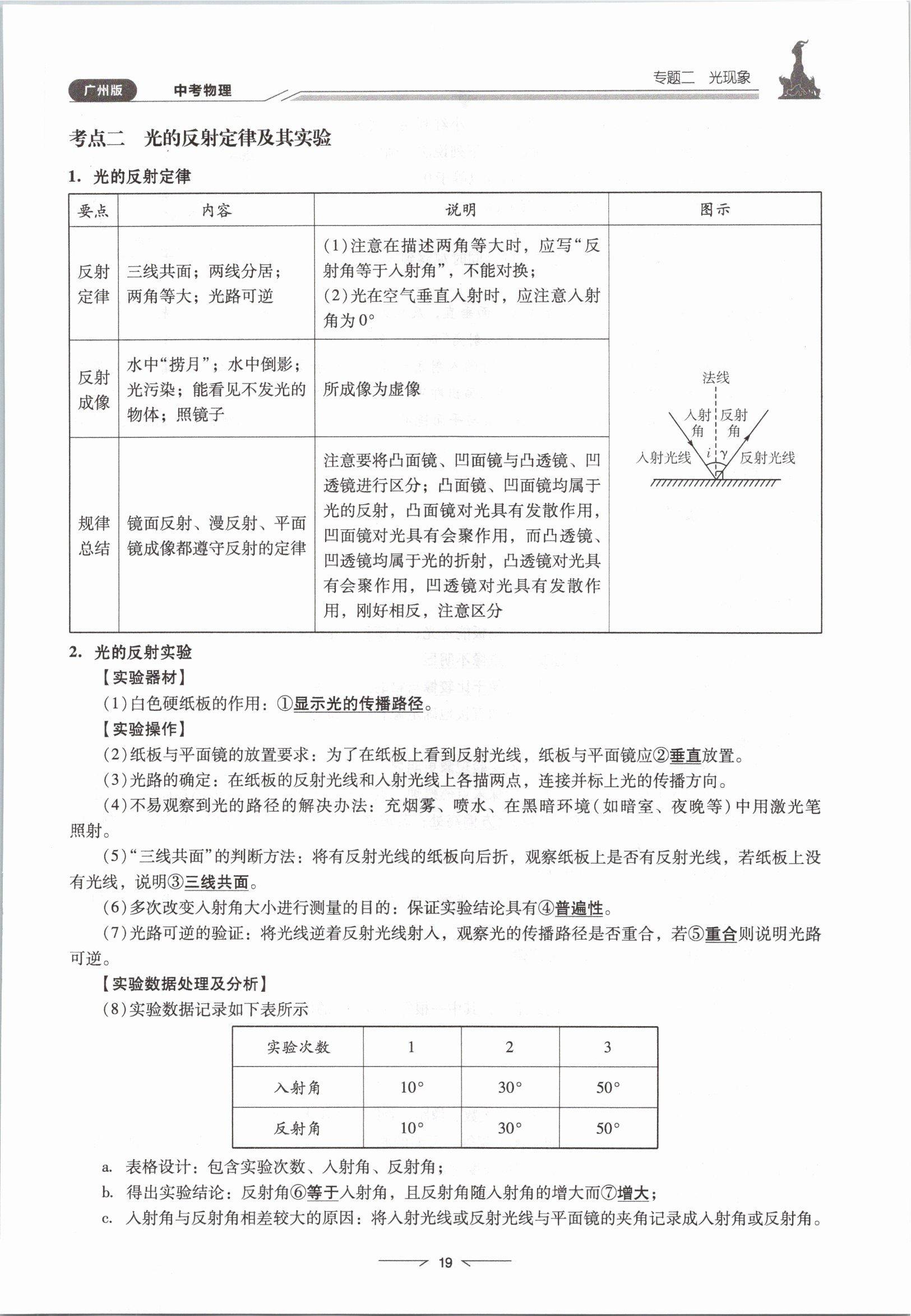 2021年粵高分學(xué)案物理&nbsp;參考答案第19頁