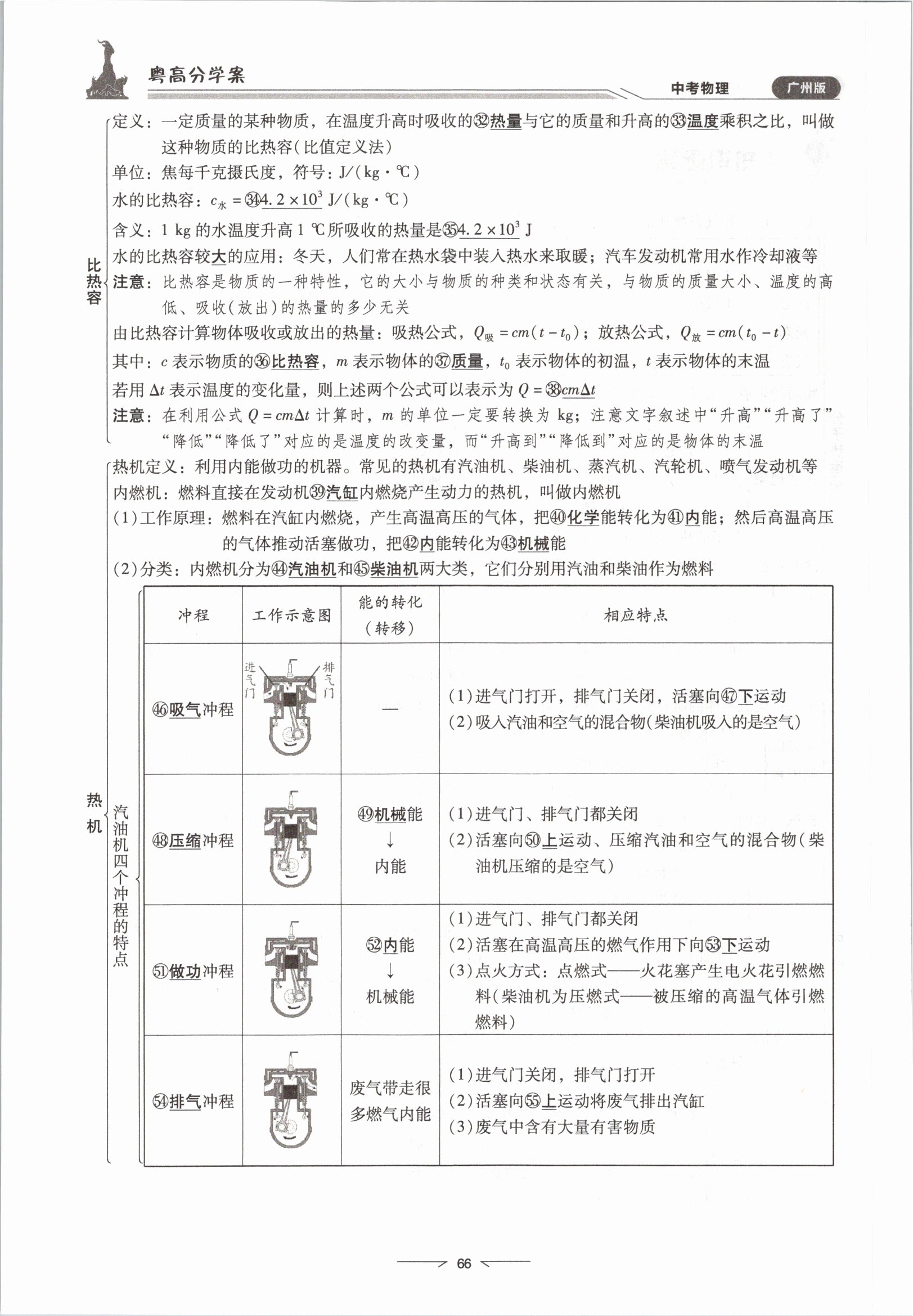 2021年粵高分學(xué)案物理&nbsp;參考答案第66頁