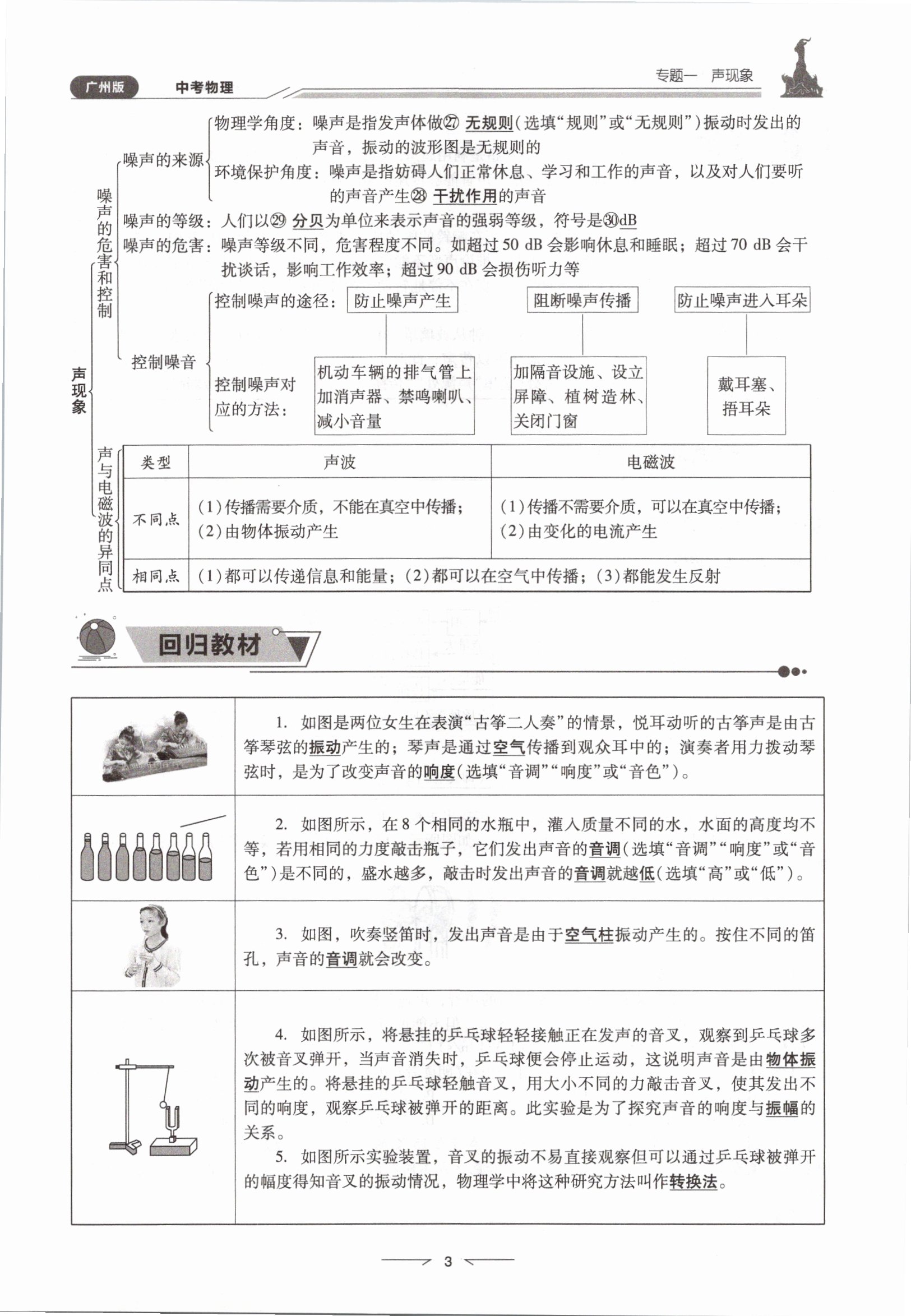 2021年粵高分學(xué)案物理&nbsp;參考答案第3頁(yè)