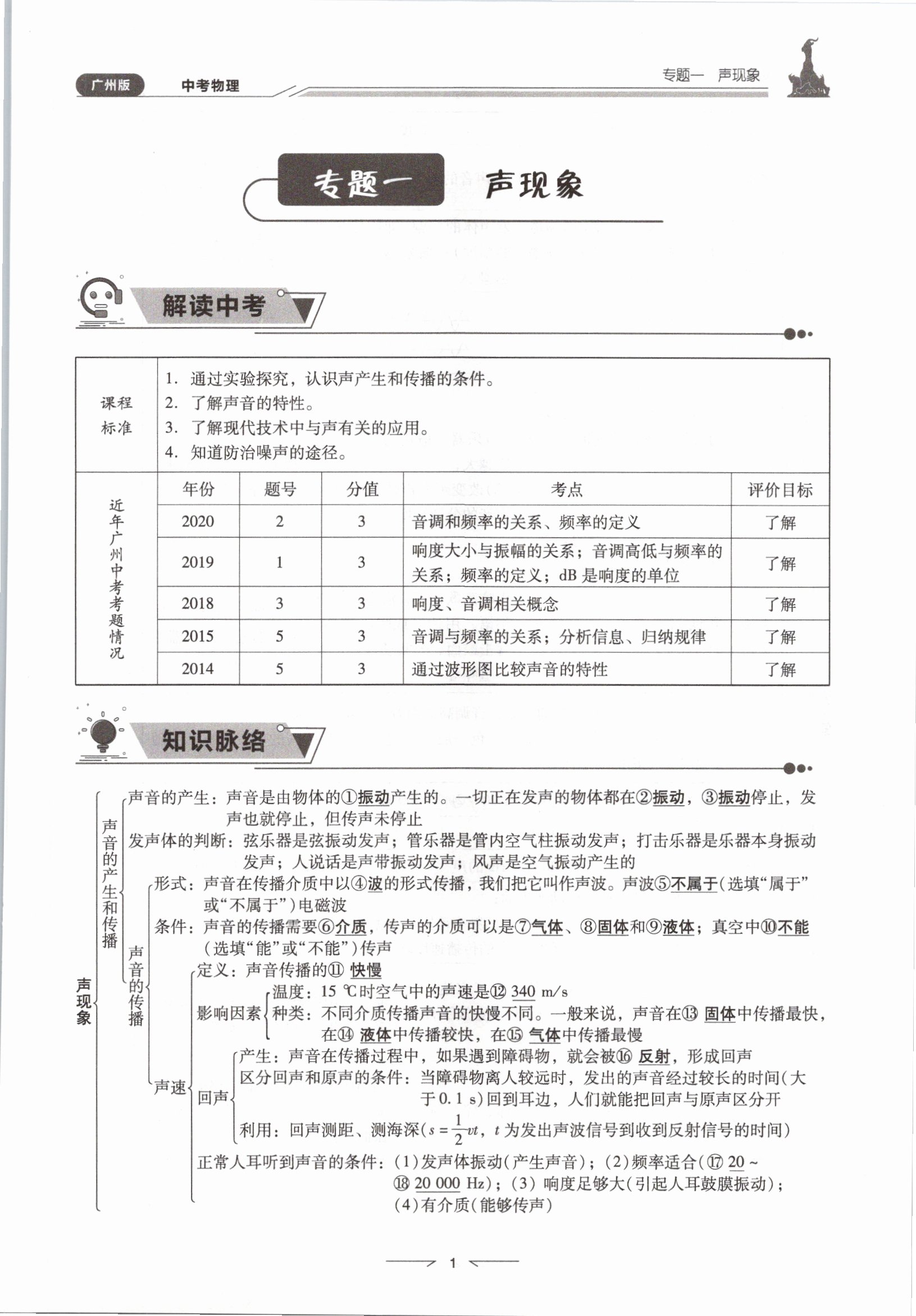 2021年粤高分学案物理 参考答案第1页