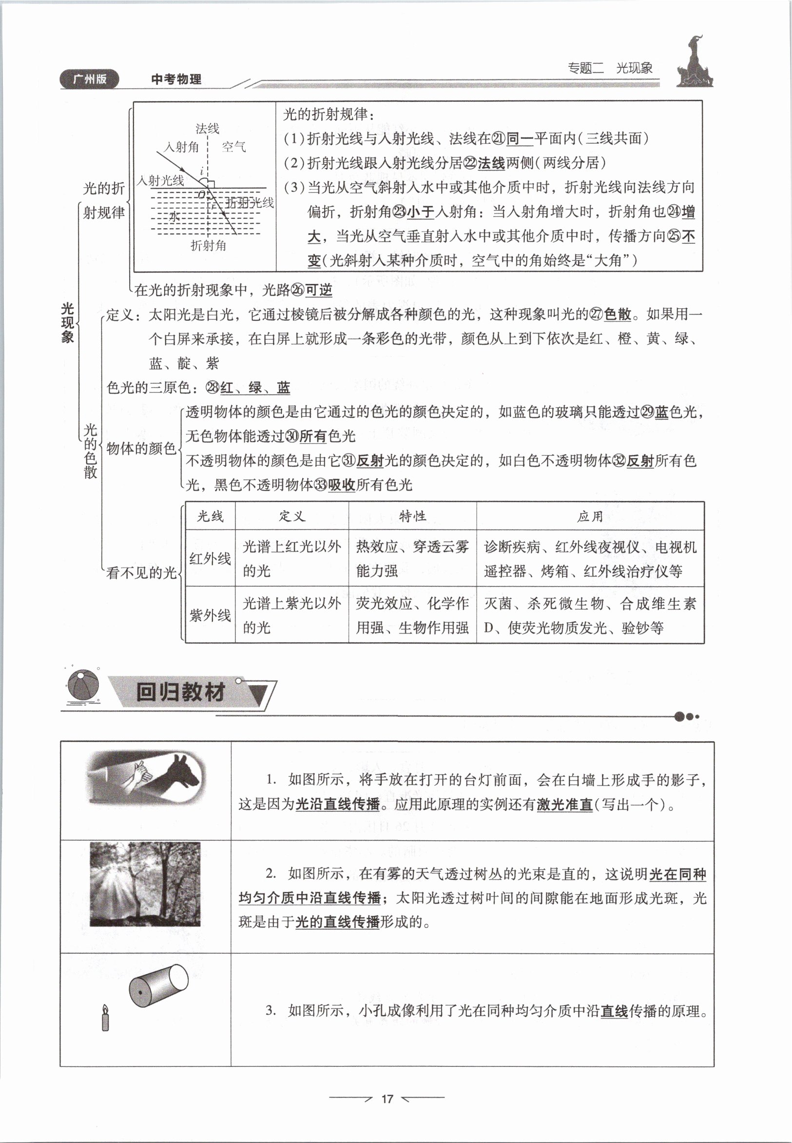 2021年粵高分學案物理&nbsp;參考答案第17頁