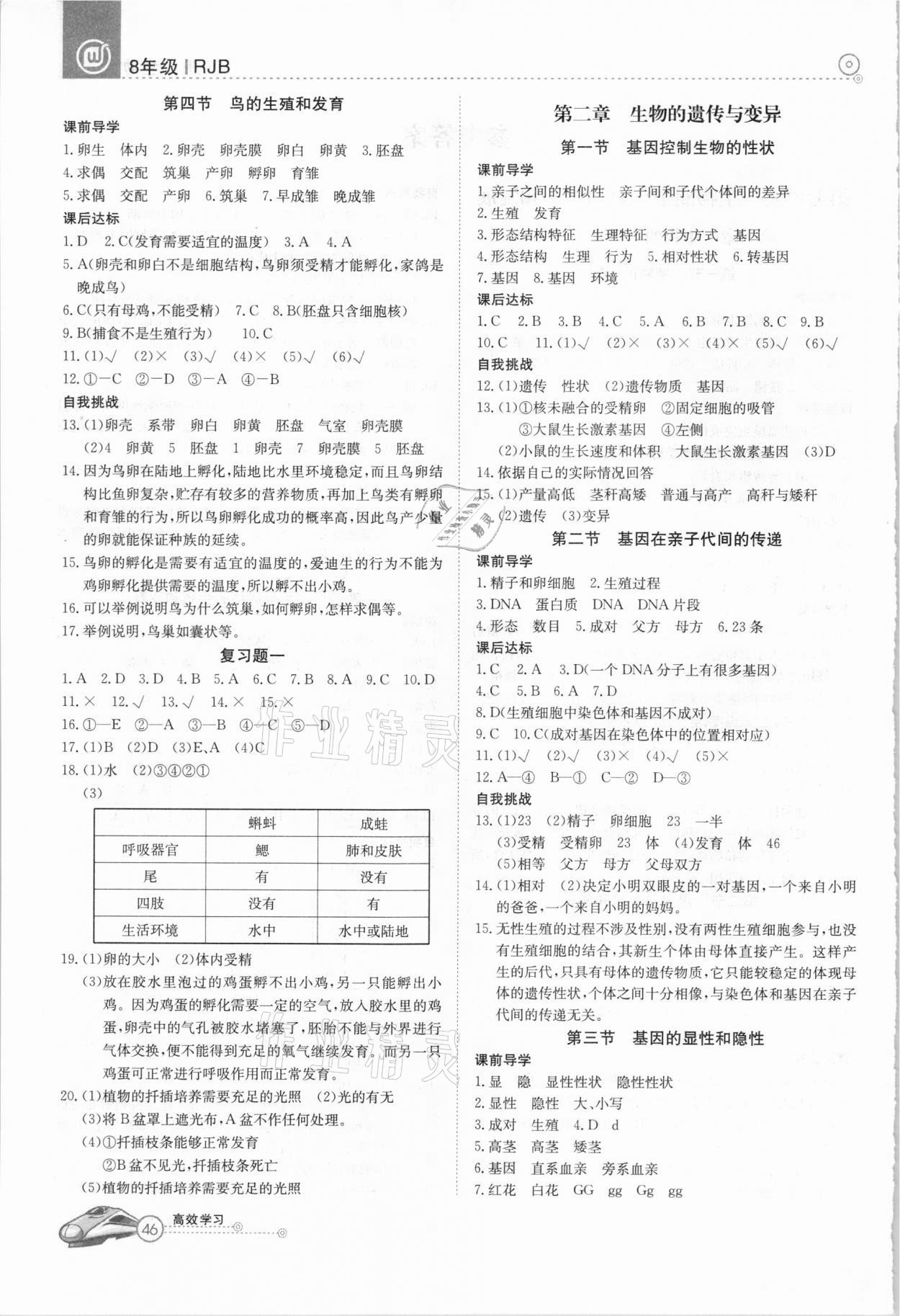 2021年高效通教材精析精練八年級(jí)生物下冊(cè)人教版 第2頁(yè)