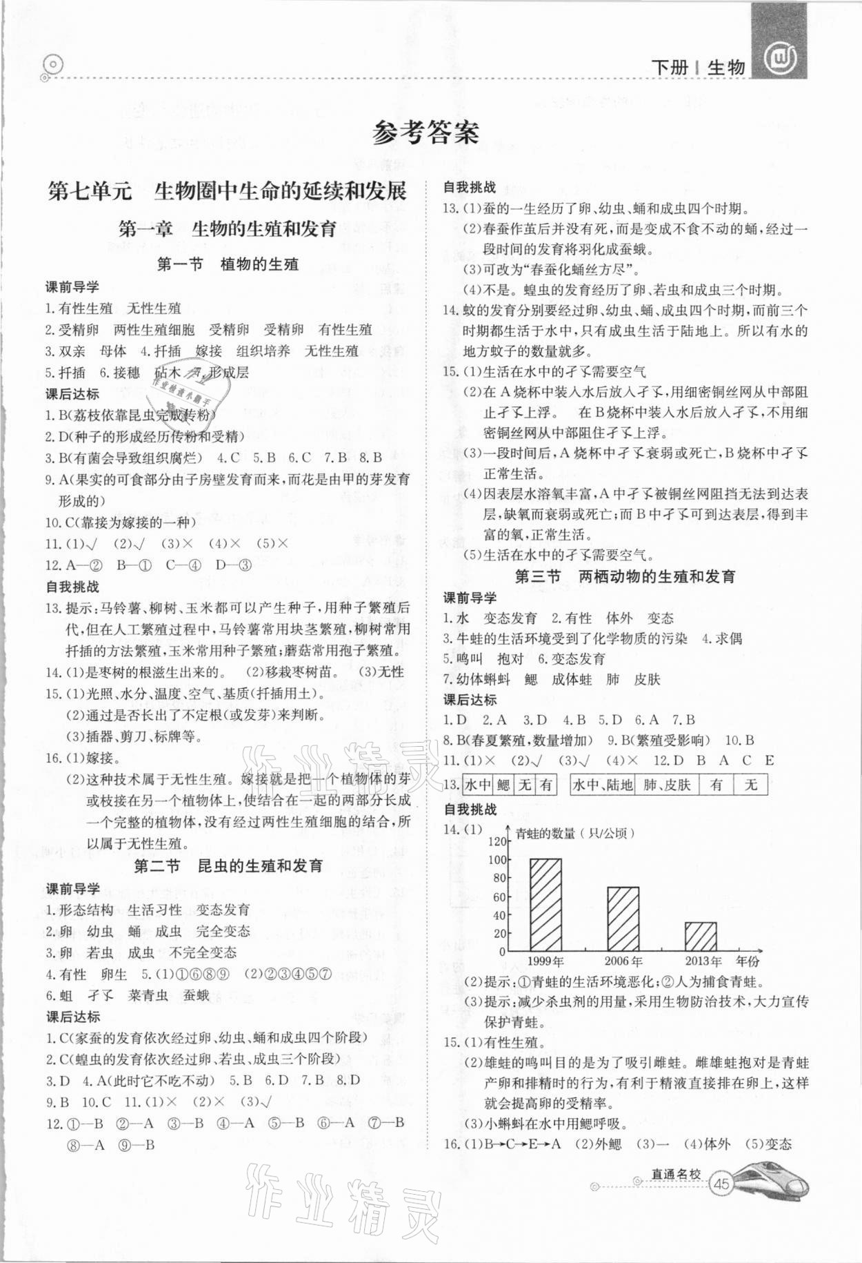 2021年高效通教材精析精練八年級生物下冊人教版 第1頁