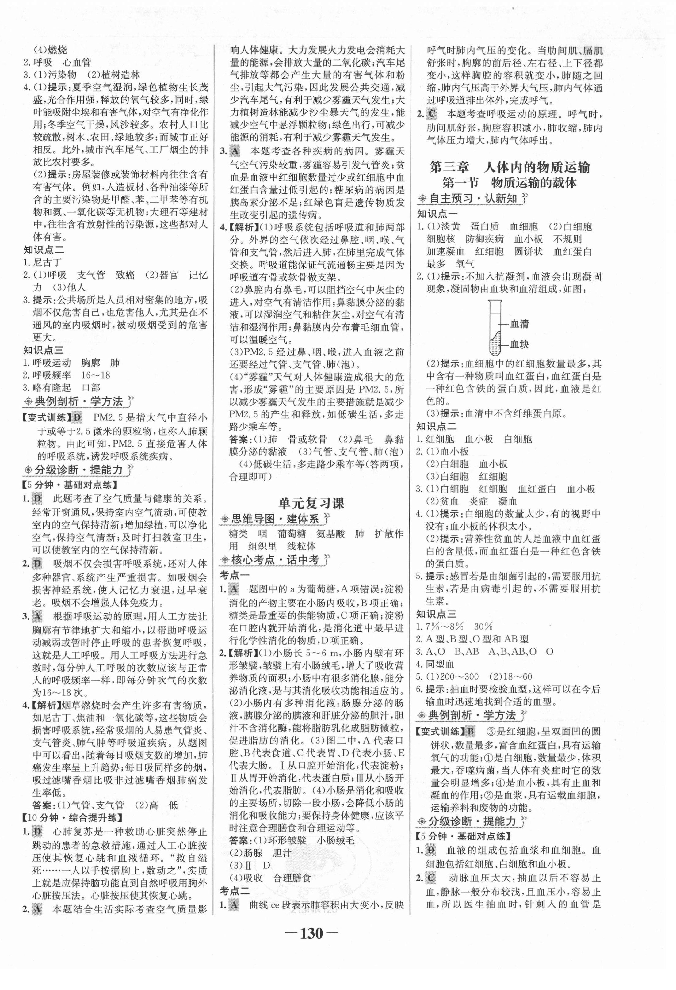 2021年世紀(jì)金榜金榜學(xué)案七年級(jí)生物下冊(cè)濟(jì)南版 第6頁(yè)