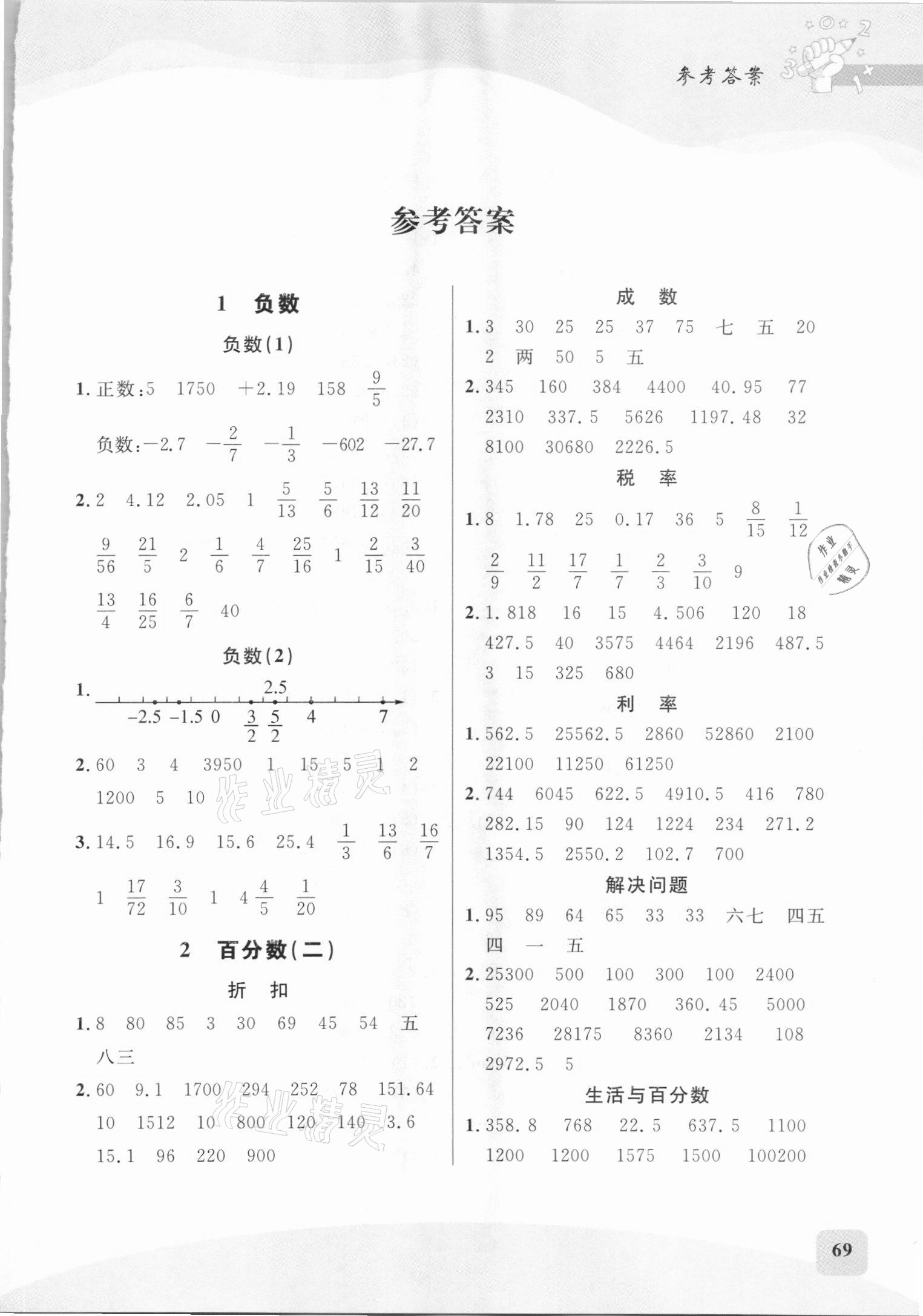 2021年芝麻助優(yōu)口算速算巧妙算六年級(jí)下冊(cè)人教版 第1頁(yè)