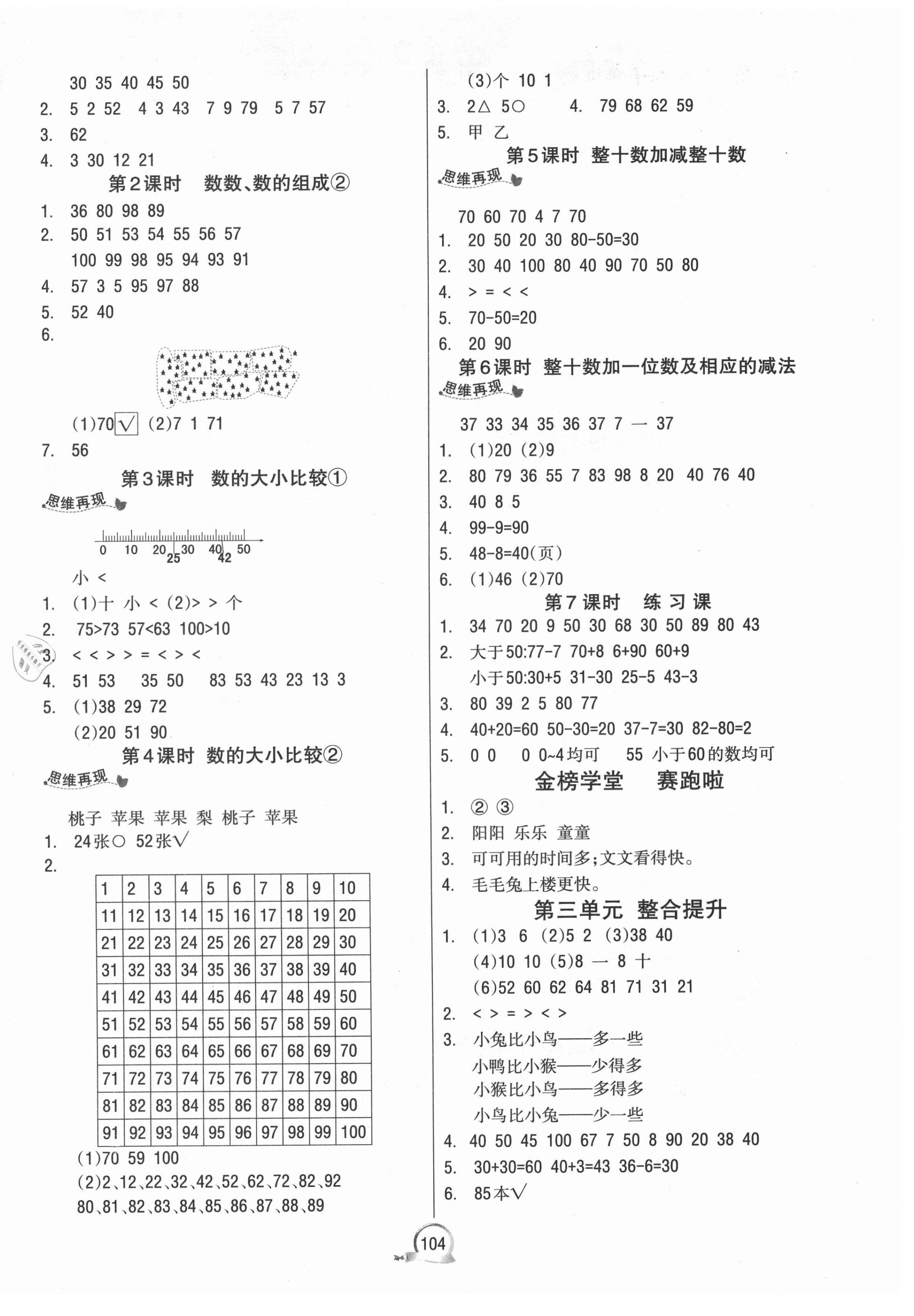 2021年世紀金榜金榜小博士一年級數(shù)學下冊青島版山東專版 第2頁