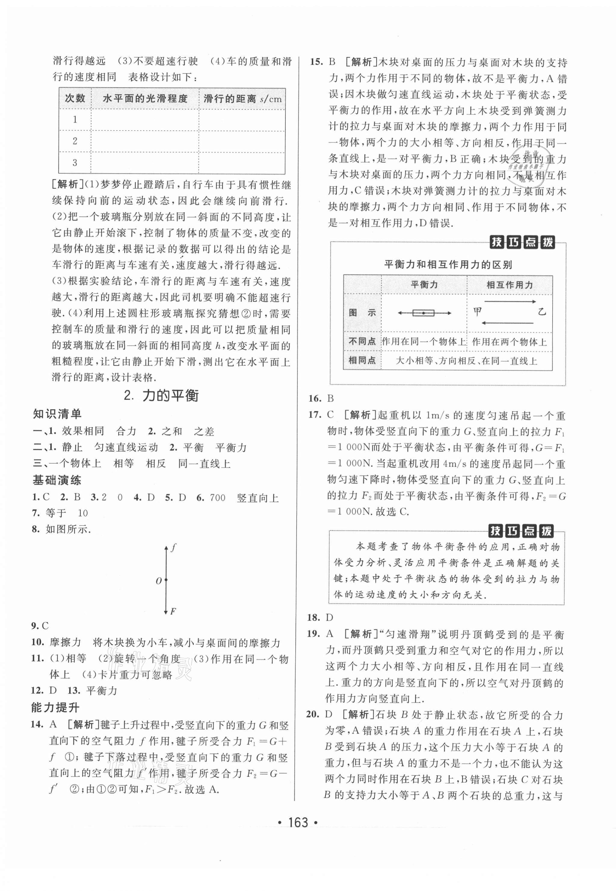 2021年同行學(xué)案學(xué)練測(cè)八年級(jí)物理下冊(cè)教科版 第7頁