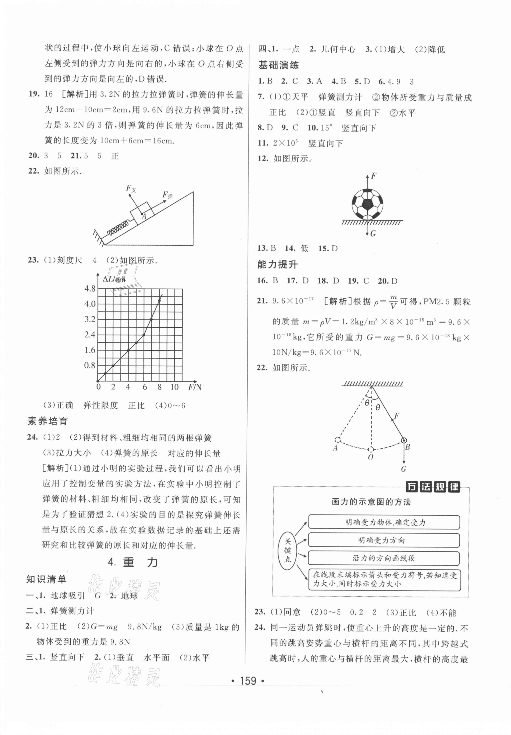 2021年同行學(xué)案學(xué)練測八年級物理下冊教科版 第3頁