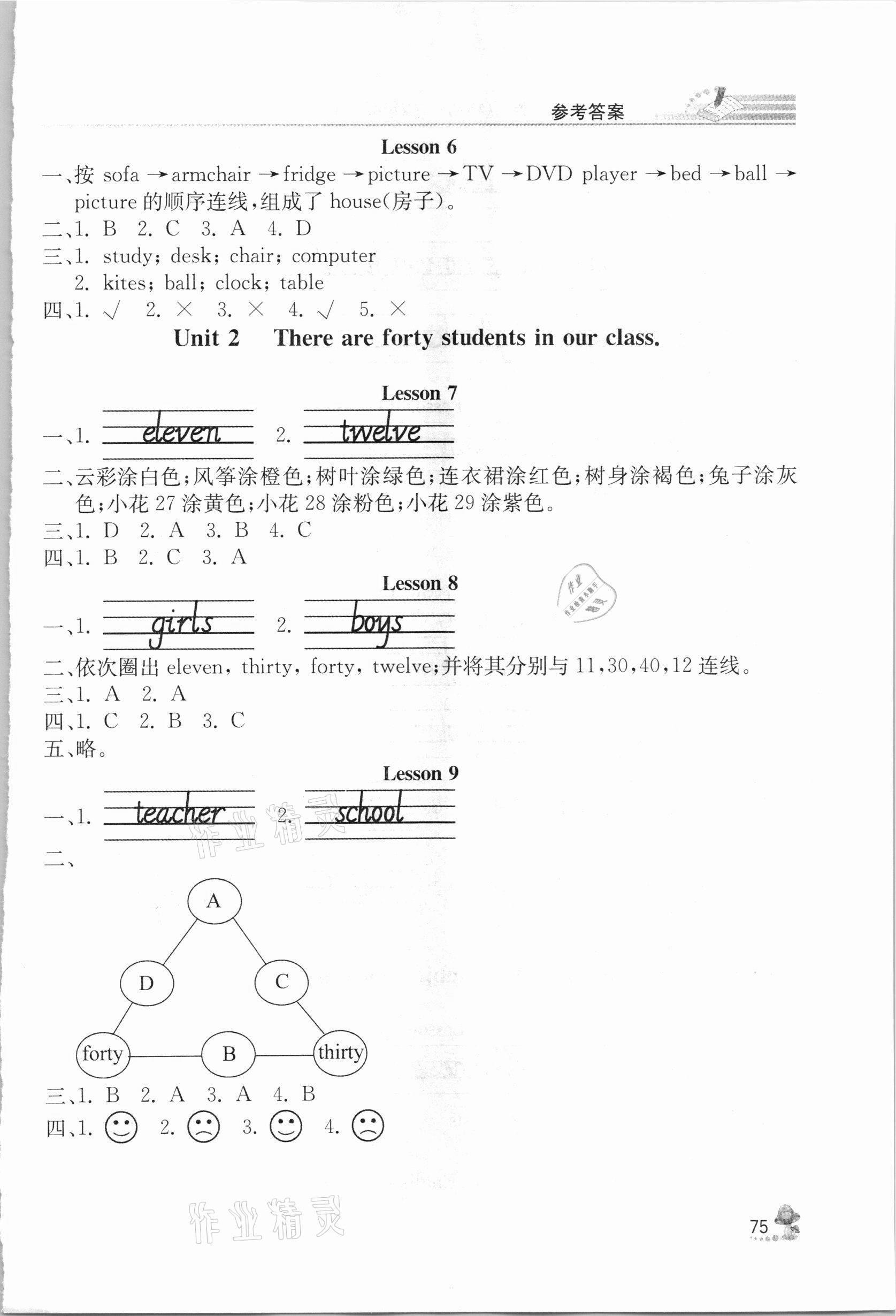 2021年英语同步练习册四年级下册人教精通版人民教育出版社彩版新疆专版 参考答案第2页