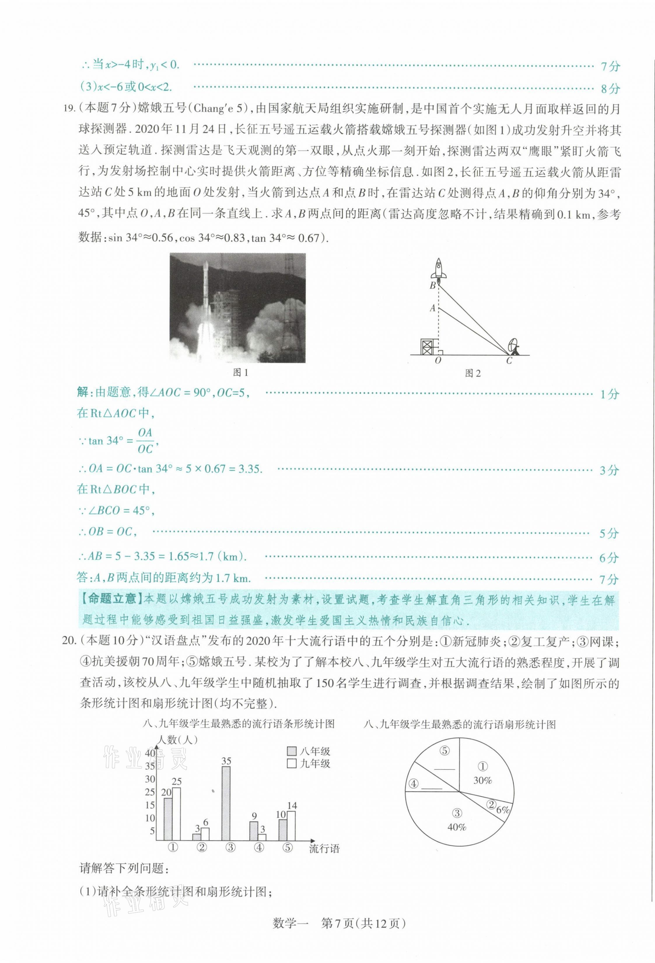 2021年晉文源中考模擬演練數(shù)學(xué)山西專版 參考答案第7頁