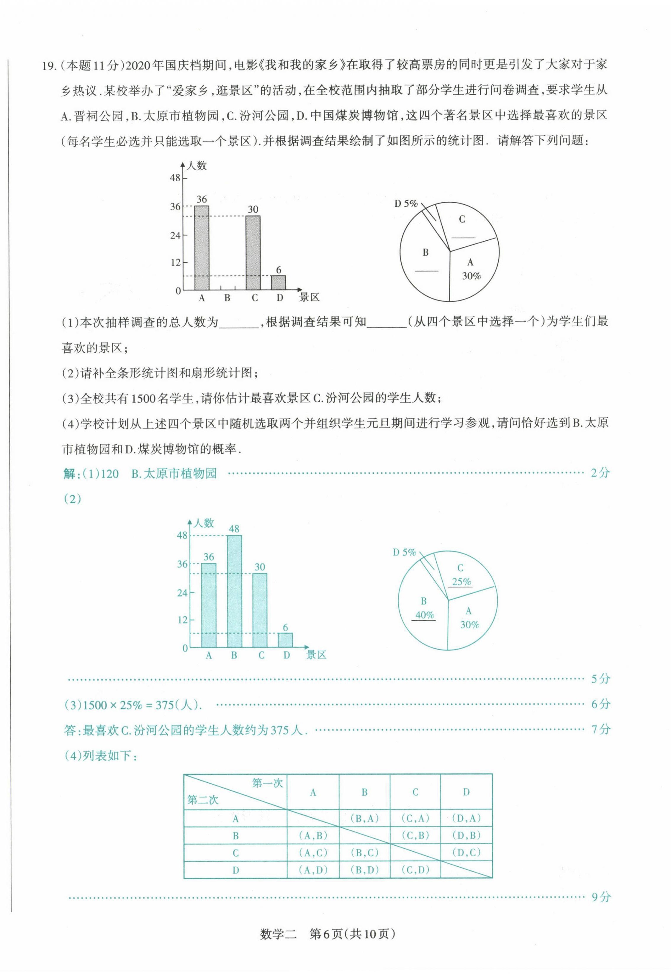 2021年晉文源中考模擬演練數(shù)學山西專版 參考答案第18頁