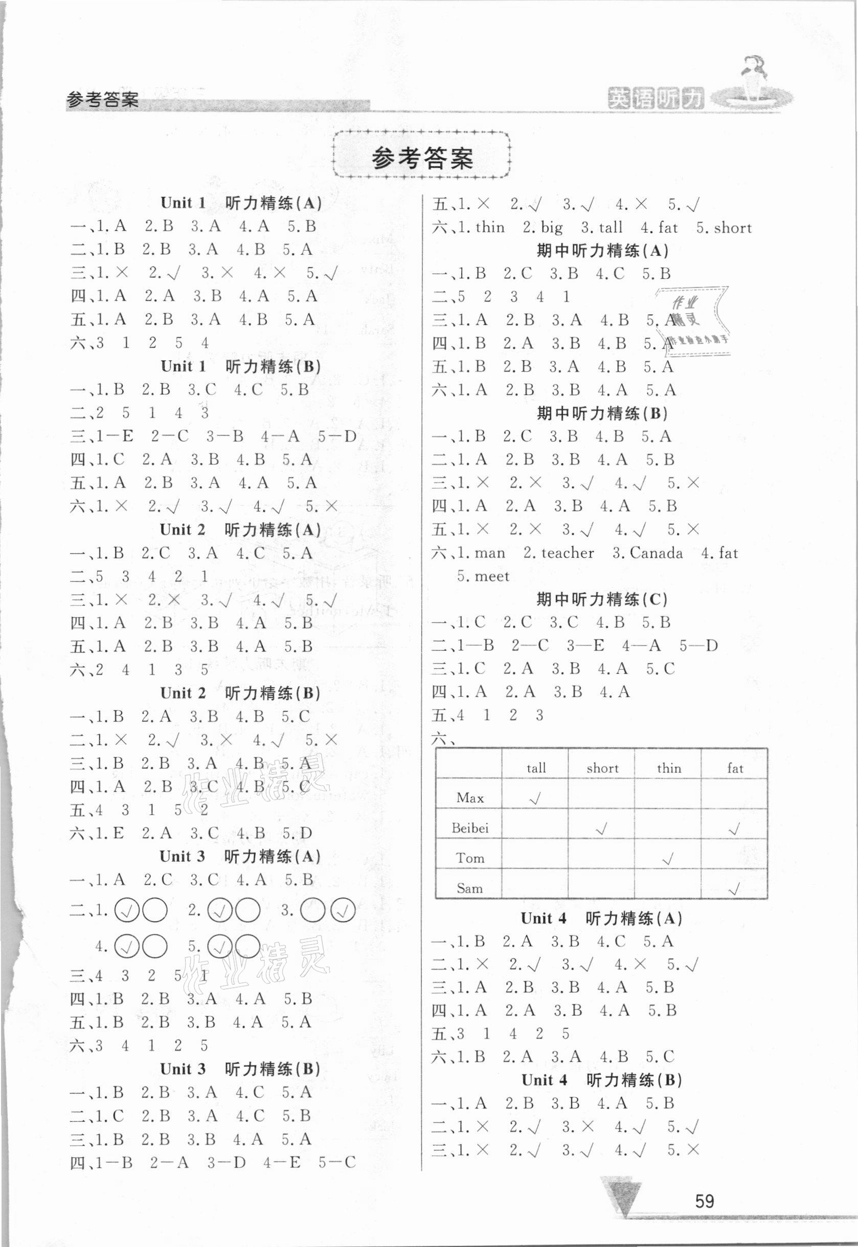 2021年HOT英語聽力三年級下冊人教版山東畫報出版社 第1頁