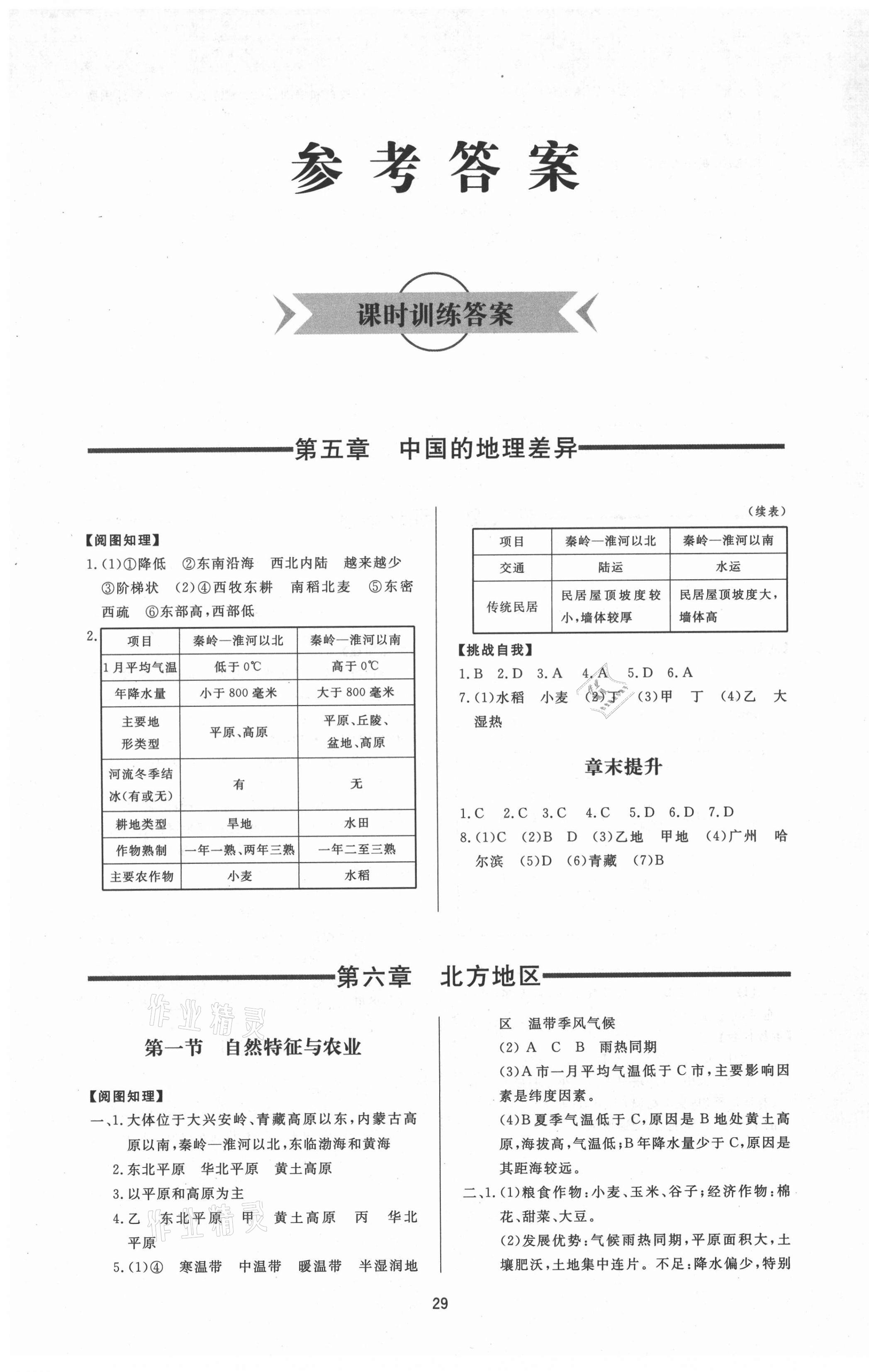 2021年新課程學(xué)習(xí)與檢測七年級地理下冊魯教版54制 第1頁