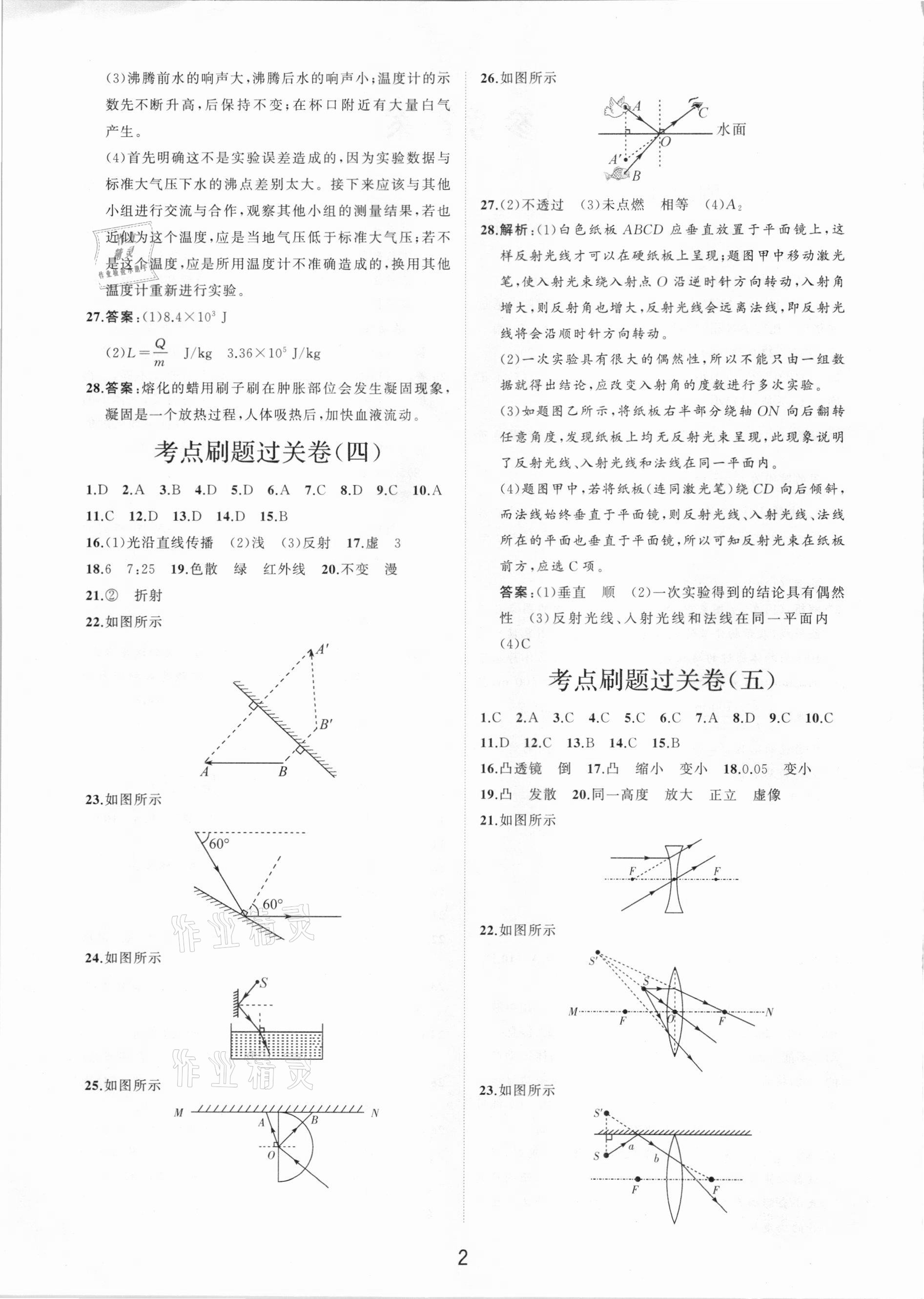 2021年初中總復(fù)習(xí)手冊分層專題卷物理 第2頁