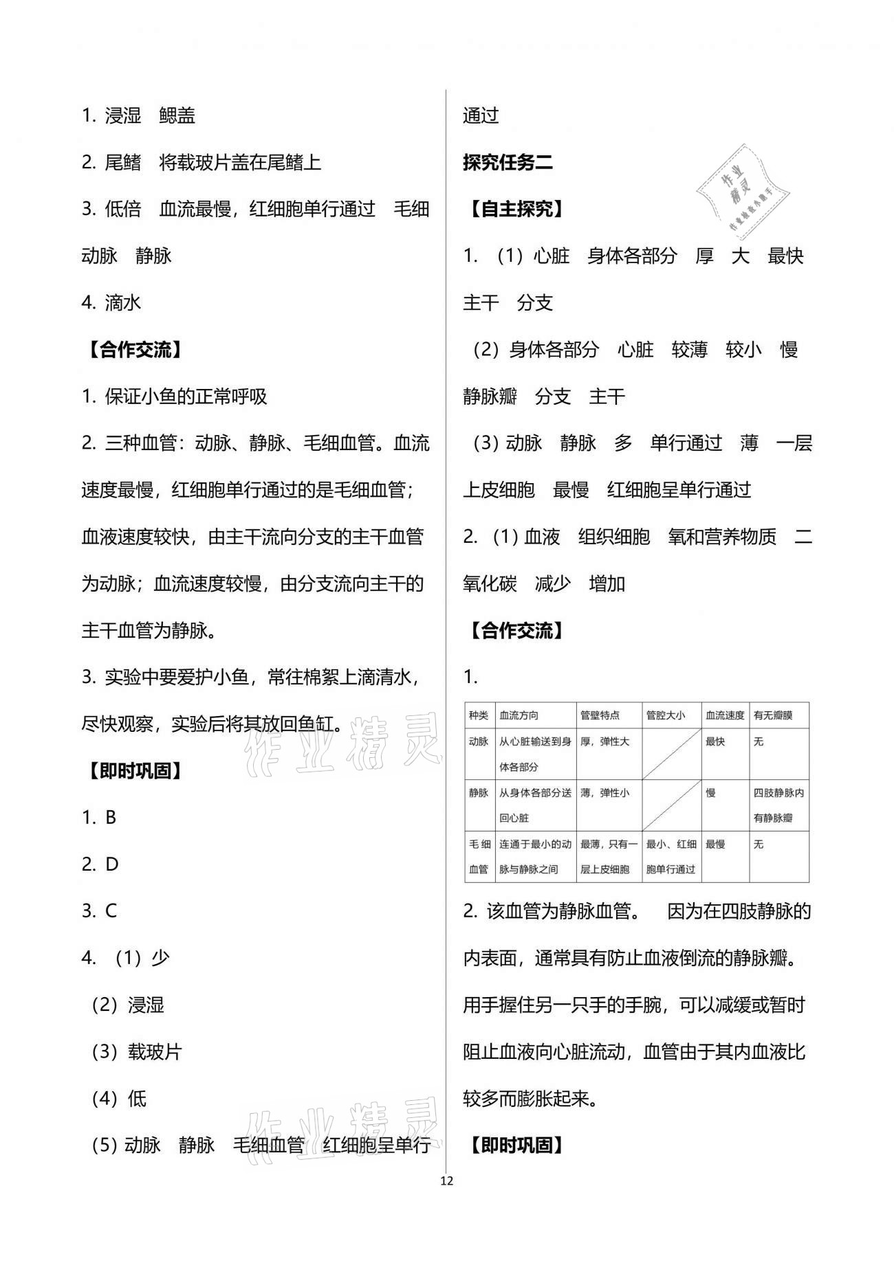 2021年自主學(xué)習(xí)指導(dǎo)課程與測(cè)試七年級(jí)生物學(xué)下冊(cè)人教版 參考答案第12頁(yè)