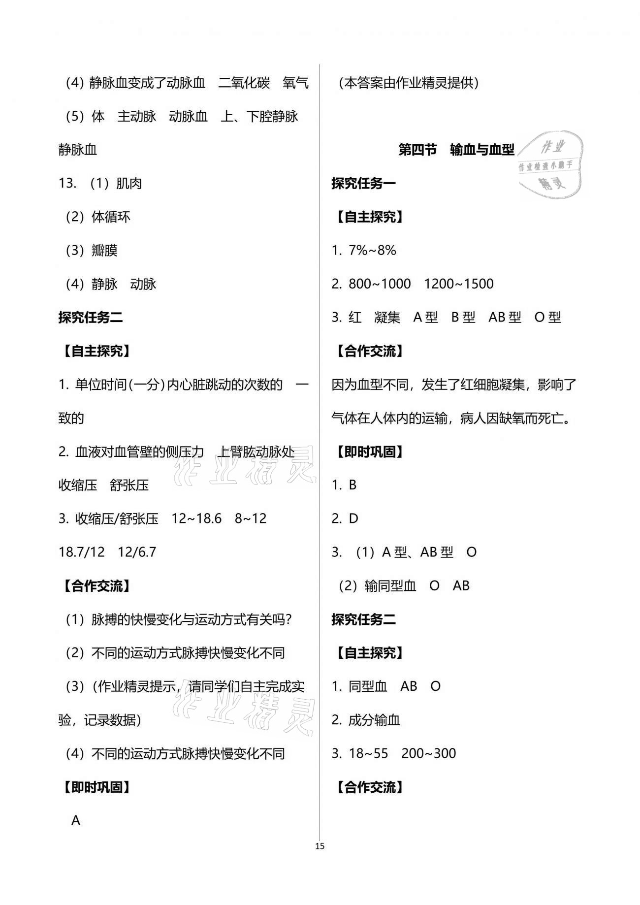 2021年自主學(xué)習(xí)指導(dǎo)課程與測(cè)試七年級(jí)生物學(xué)下冊(cè)人教版 參考答案第15頁