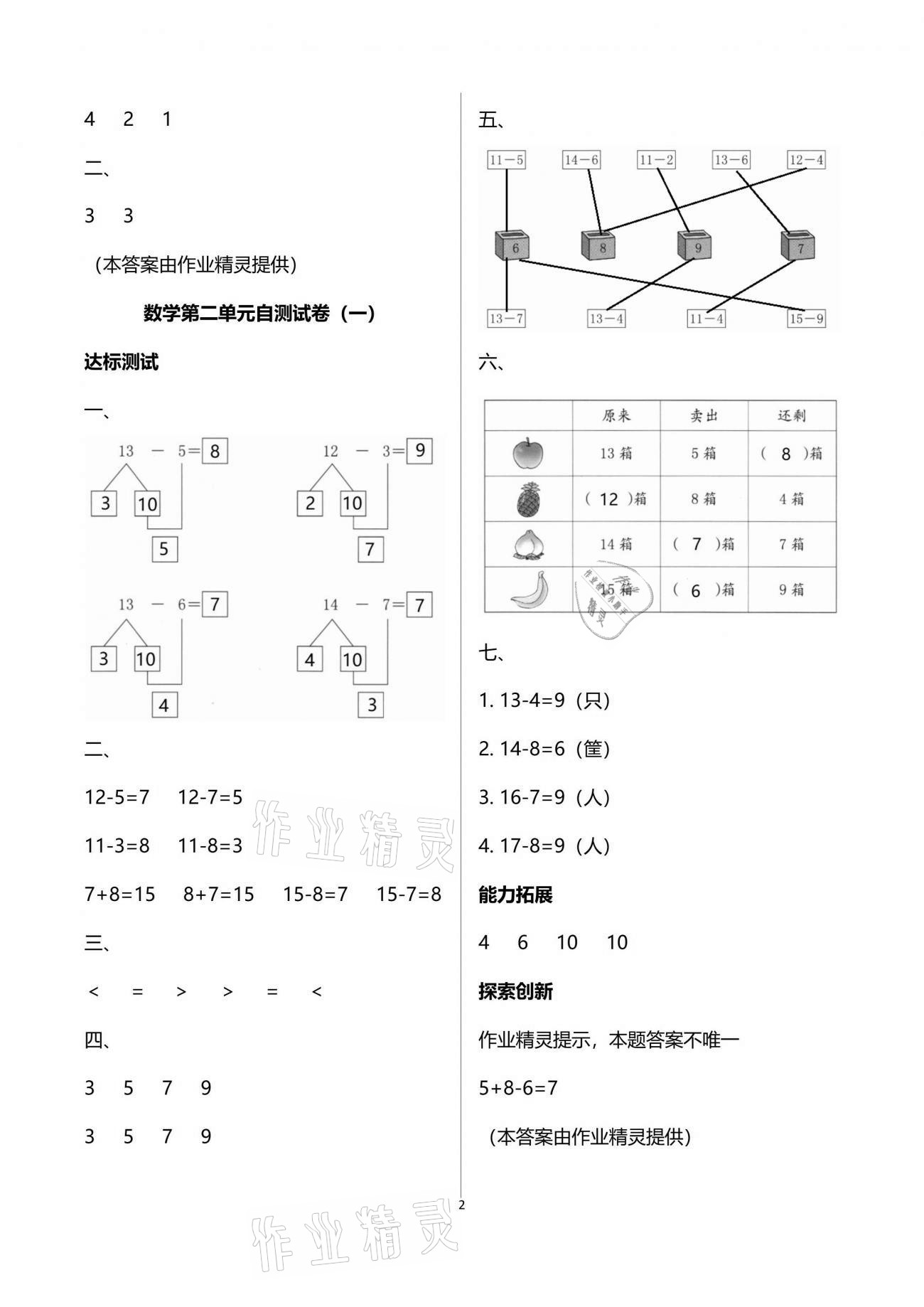 2021年数学单元自测一年级下册人教版 参考答案第2页