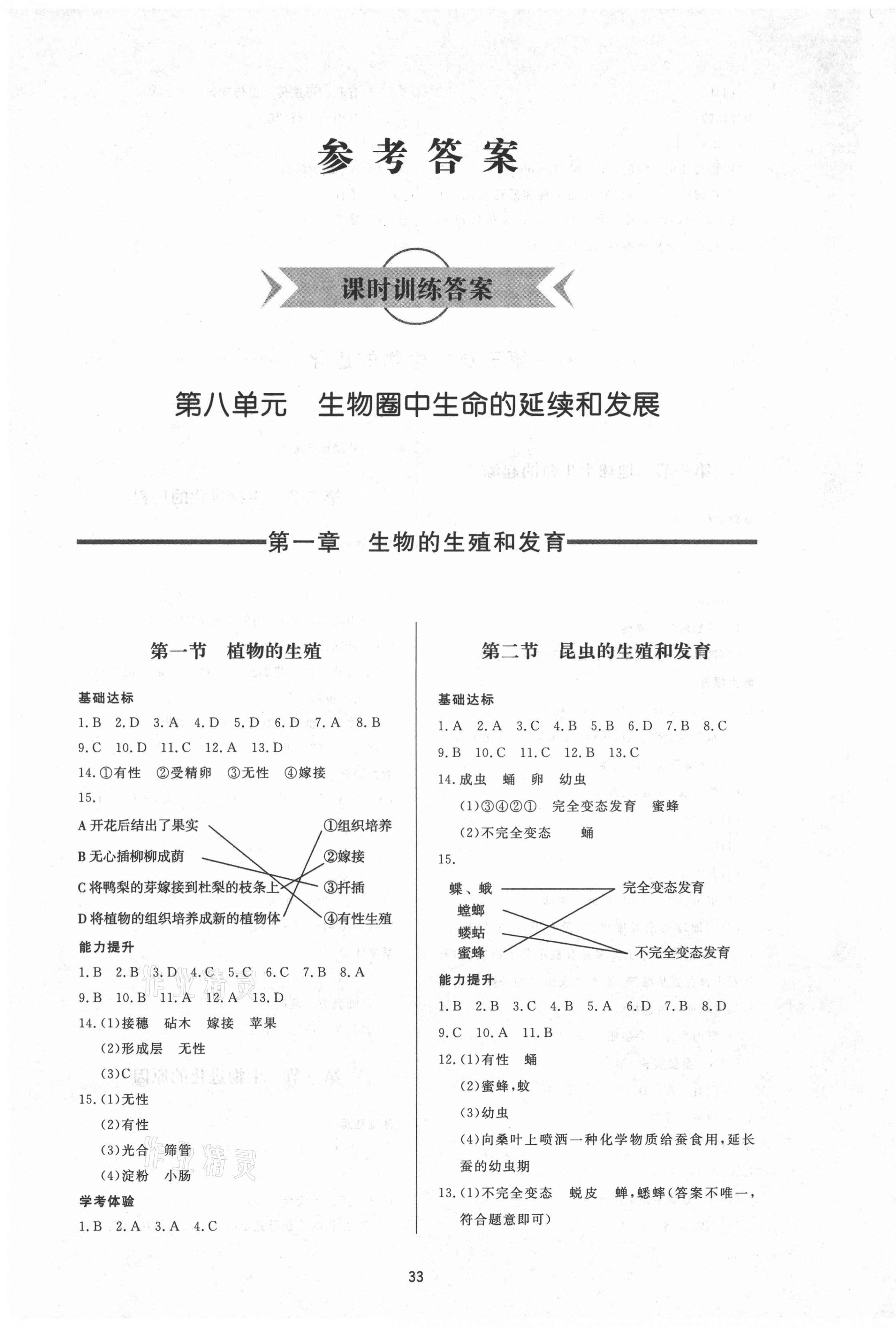 2021年新課程學習與檢測八年級生物下冊魯科版54制 第1頁