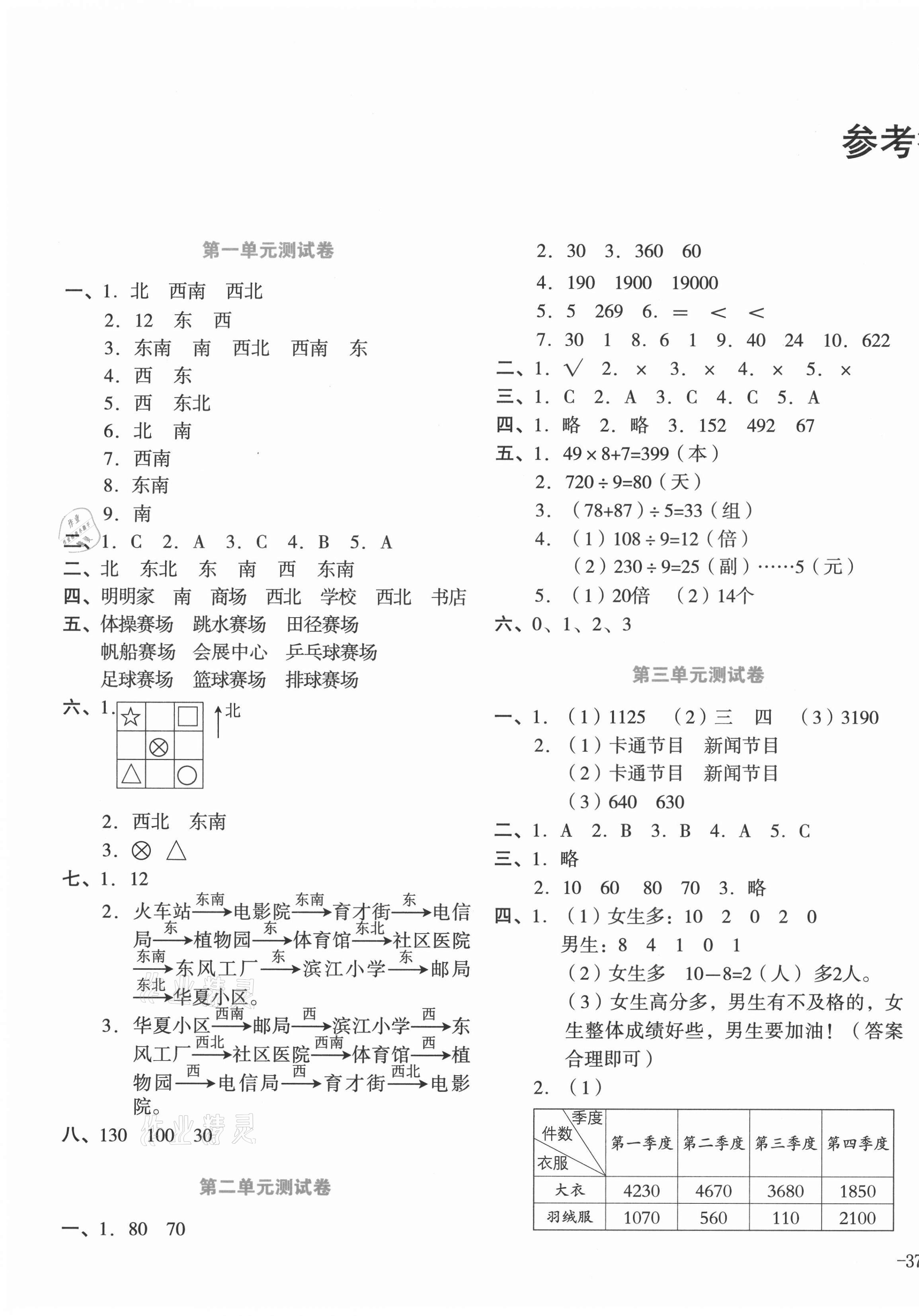 2021年湘教考苑单元测试卷三年级数学下册人教版 第1页