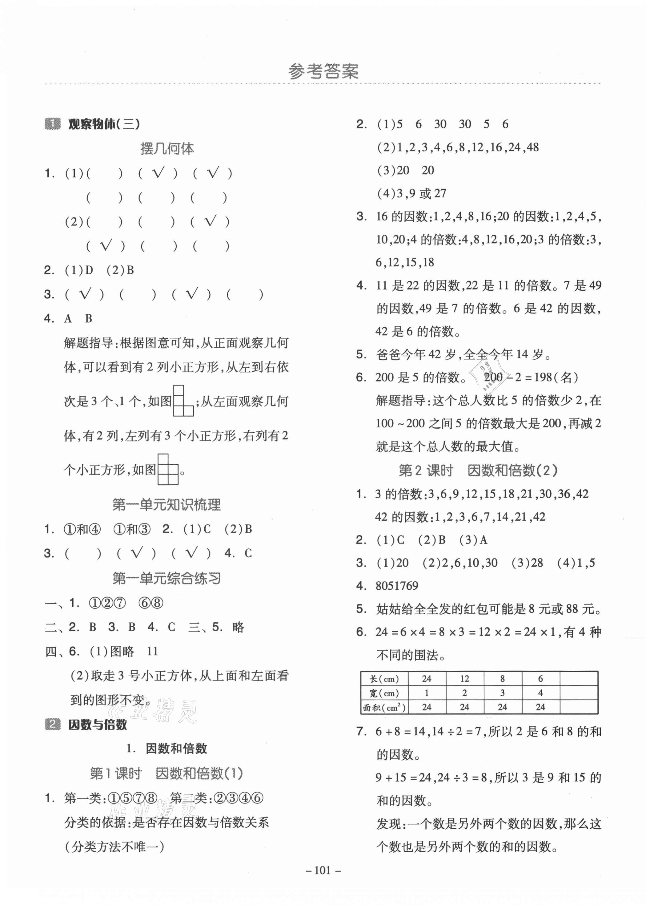 2021年智慧作業(yè)五年級數(shù)學(xué)下冊人教版 第1頁