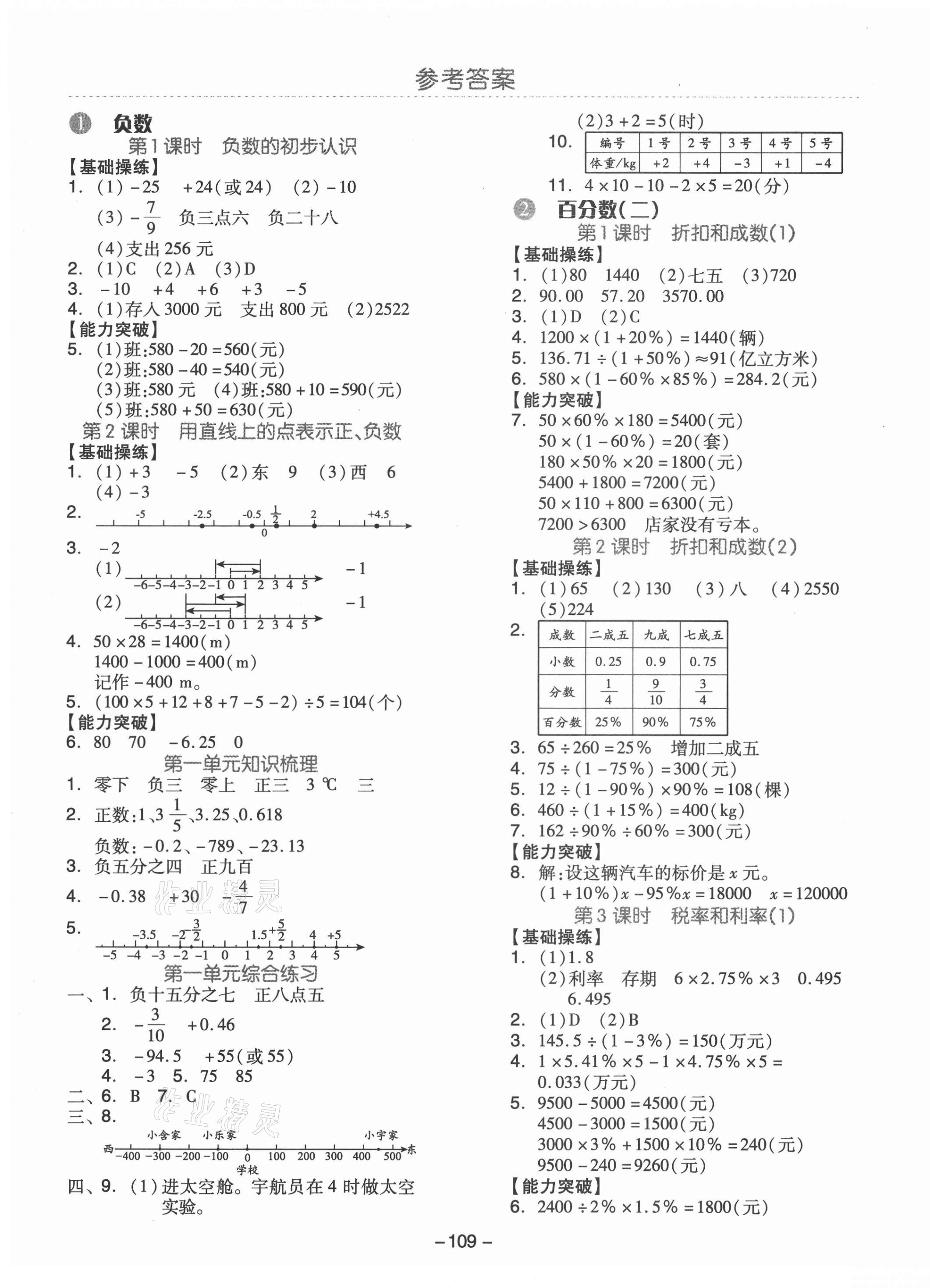 2021年智慧作業六年級數學下冊人教版 第1頁