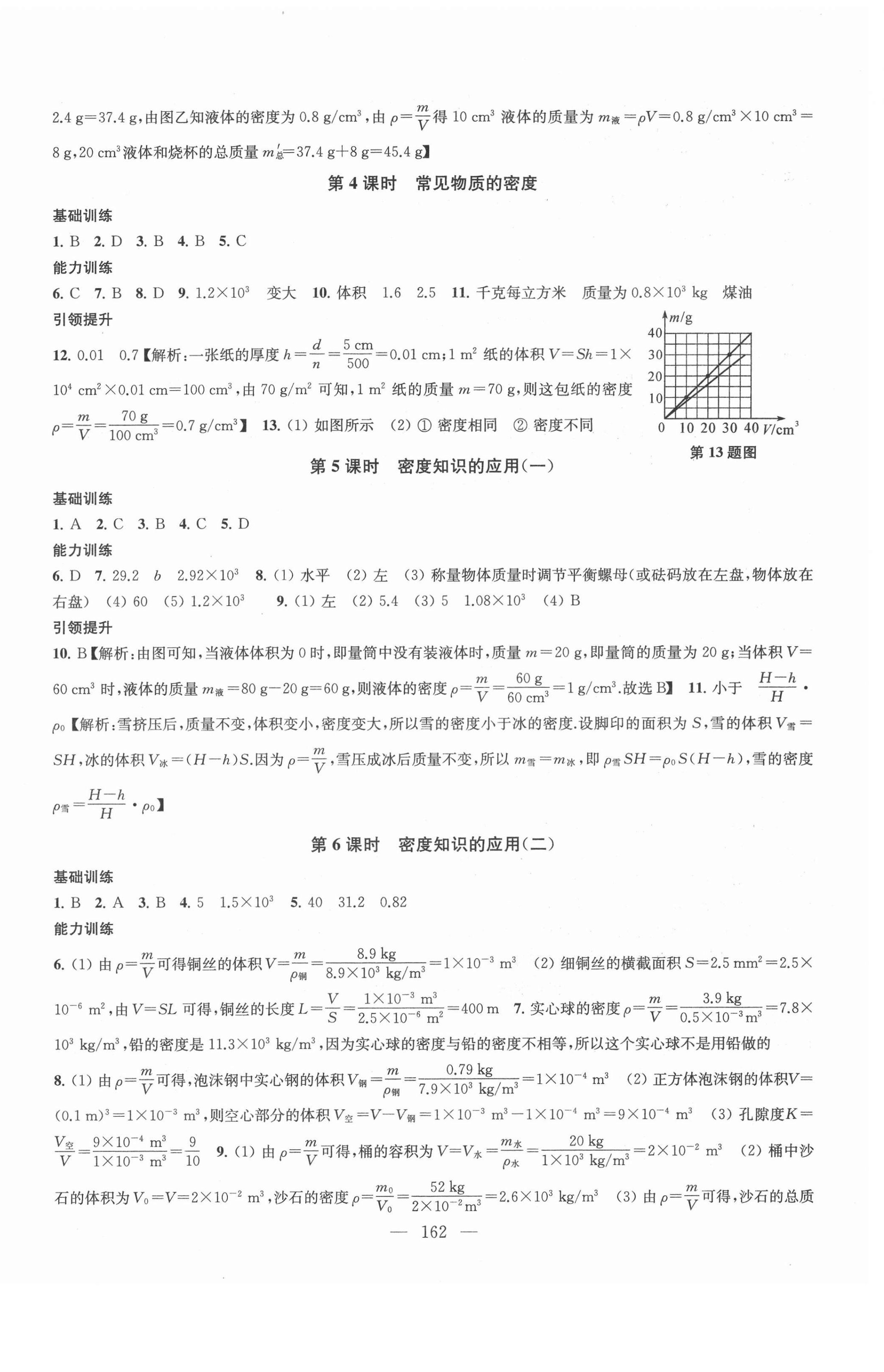 2021年金鑰匙1加1課時(shí)作業(yè)目標(biāo)檢測(cè)八年級(jí)物理下冊(cè)江蘇版 第2頁(yè)