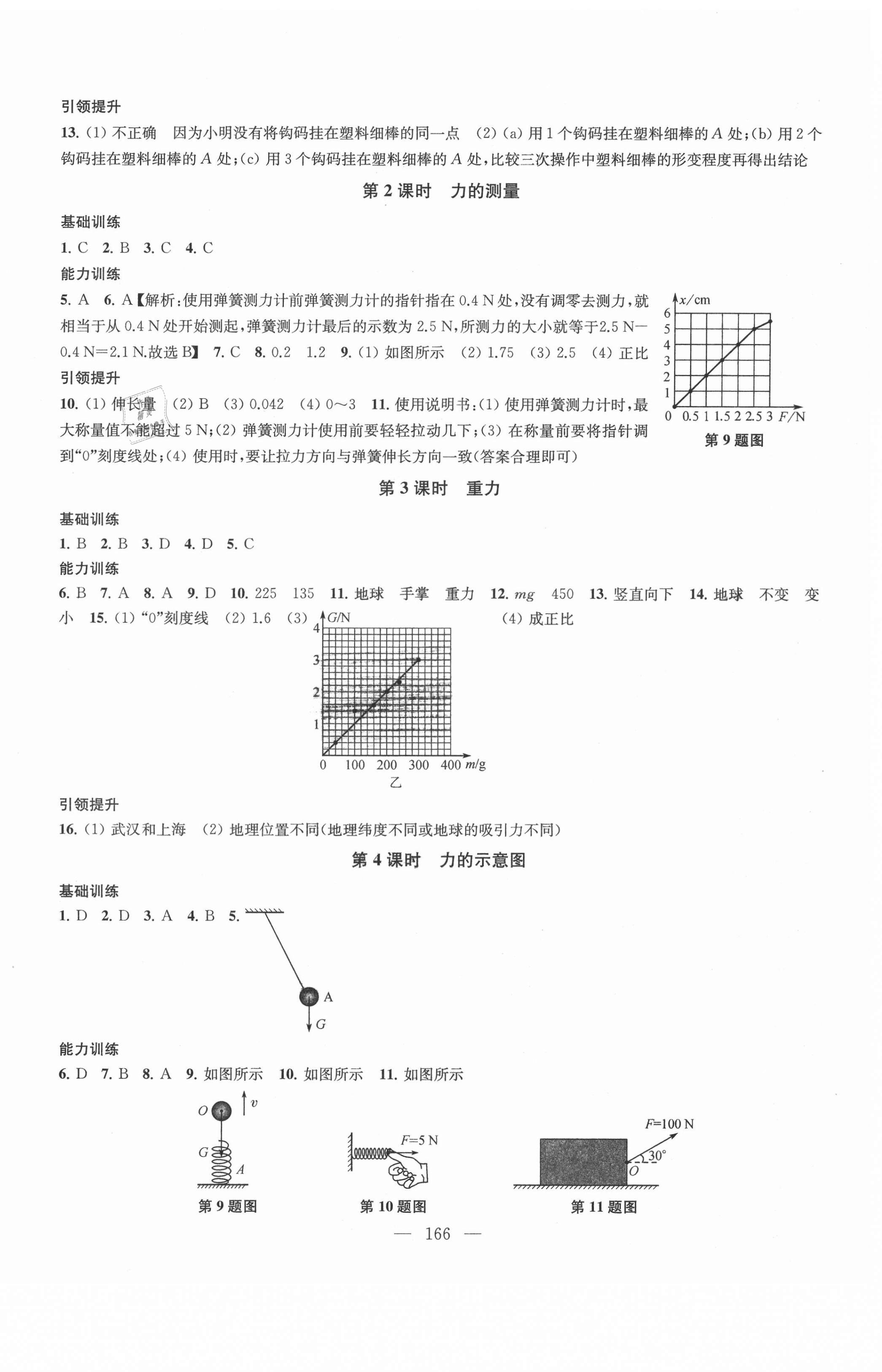 2021年金鑰匙1加1課時作業(yè)目標檢測八年級物理下冊江蘇版 第6頁