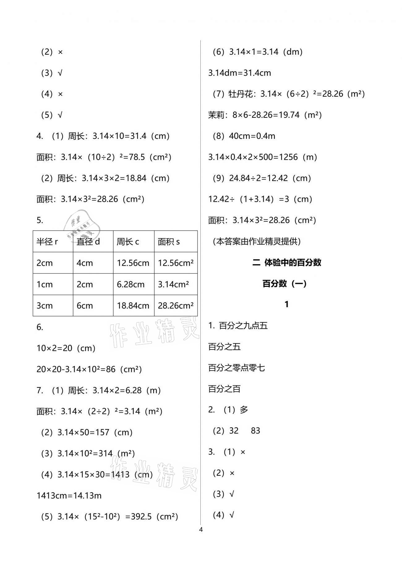 2021年新課堂同步學(xué)習(xí)與探究五年級(jí)數(shù)學(xué)下冊(cè)青島版54制泰安專(zhuān)版 參考答案第4頁(yè)