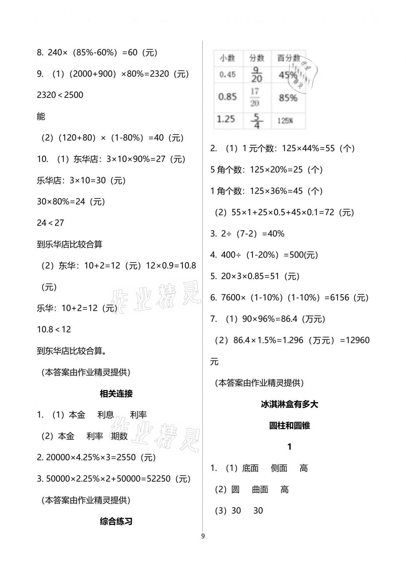 2021年新課堂同步學(xué)習(xí)與探究五年級(jí)數(shù)學(xué)下冊(cè)青島版54制泰安專版 參考答案第9頁(yè)