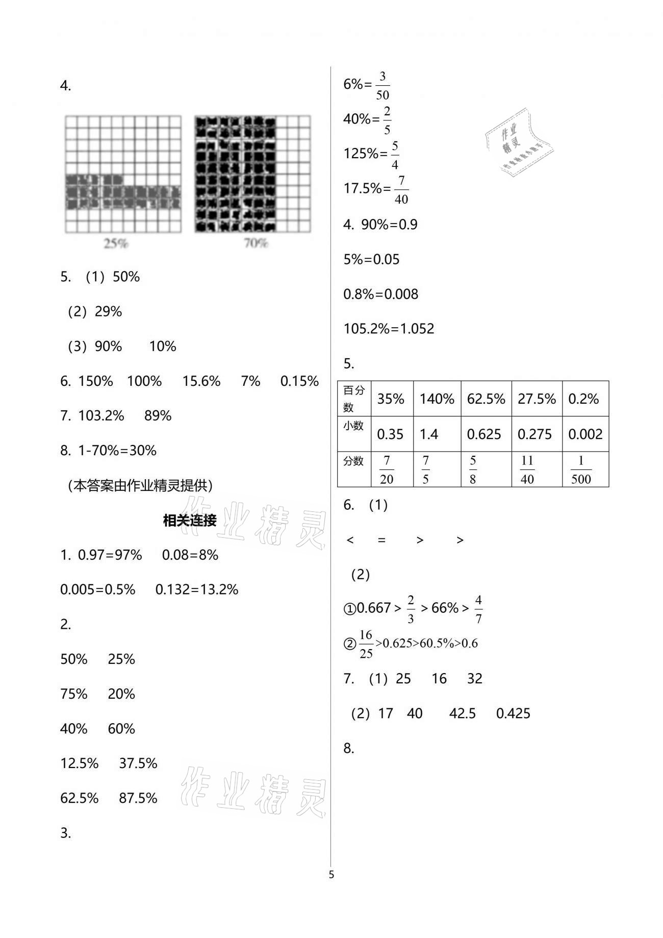 2021年新課堂同步學習與探究五年級數(shù)學下冊青島版54制泰安專版 參考答案第5頁