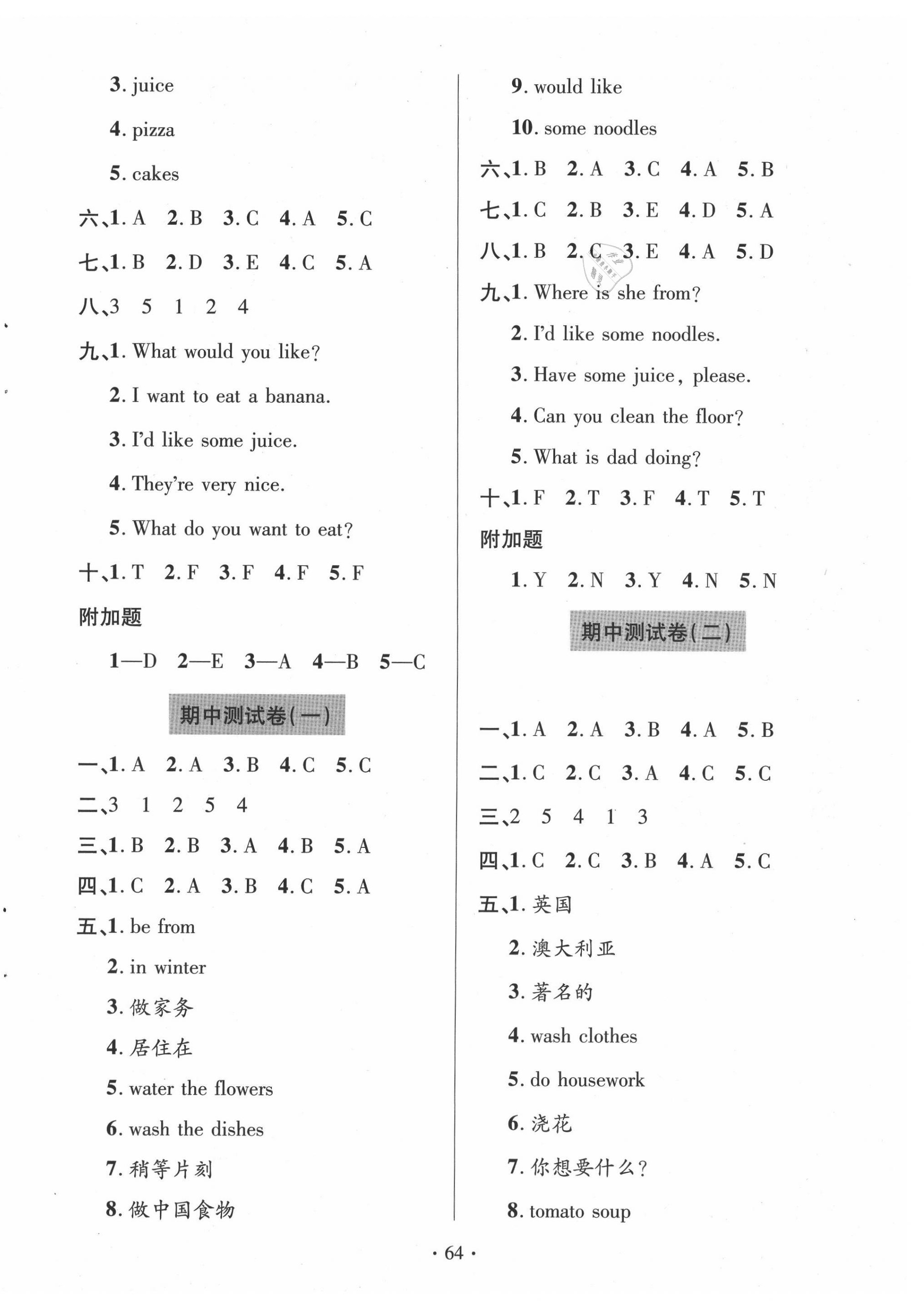 2021年新课堂同步学习与探究四年级英语下册鲁科版54制泰安专版 第2页