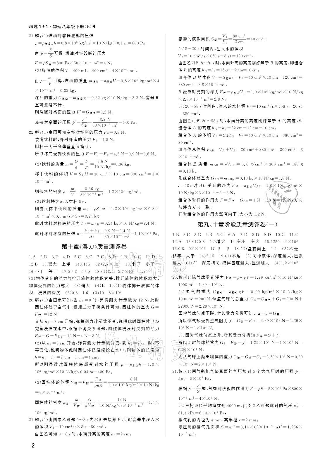 2021年超越1+1八年级物理下册人教版 参考答案第2页