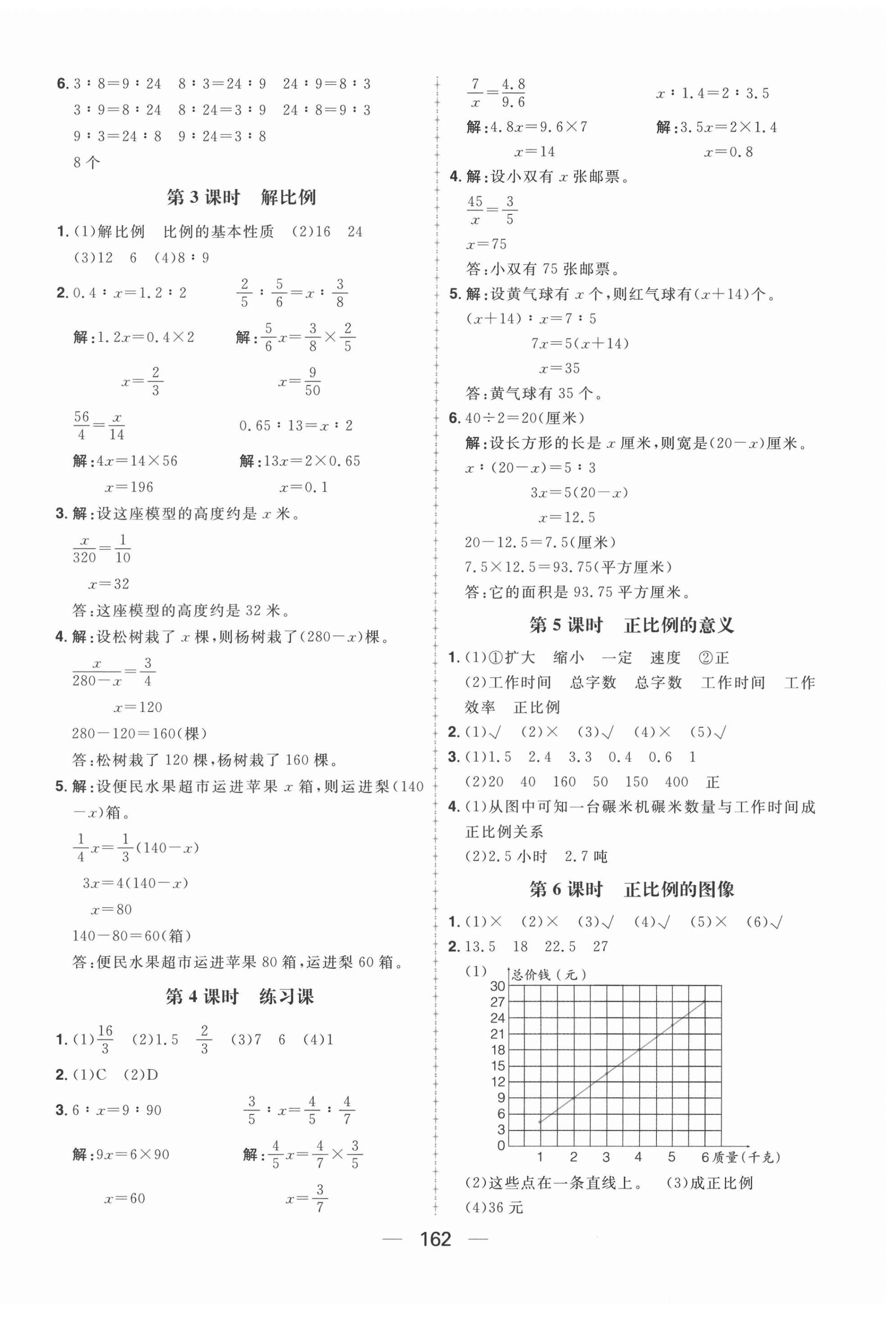 2021年核心素養(yǎng)天天練六年級數(shù)學(xué)下冊青島版 參考答案第6頁