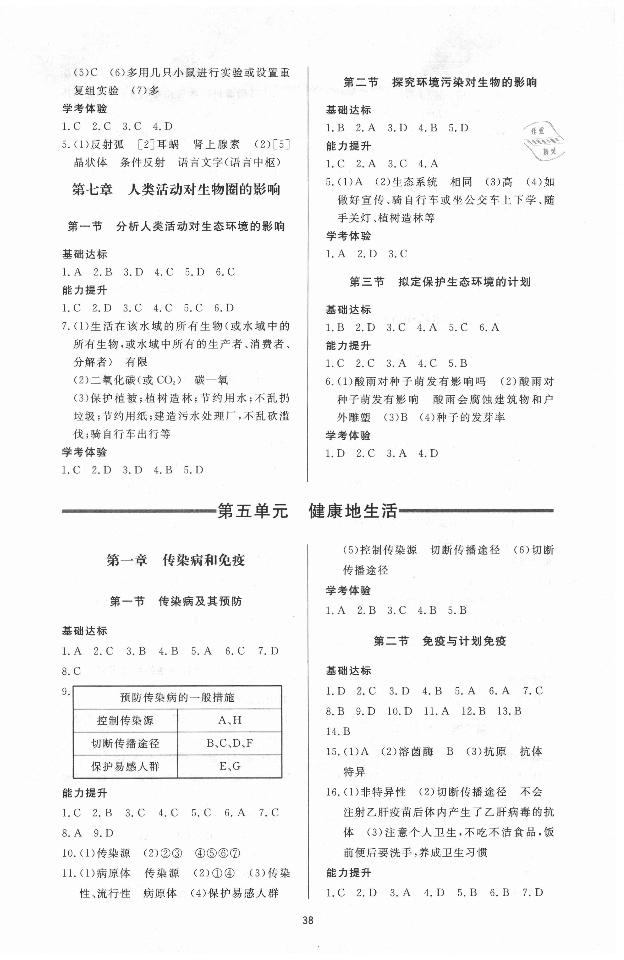 2021年新课程学习与检测七年级生物下册鲁科版54制 参考答案第2页