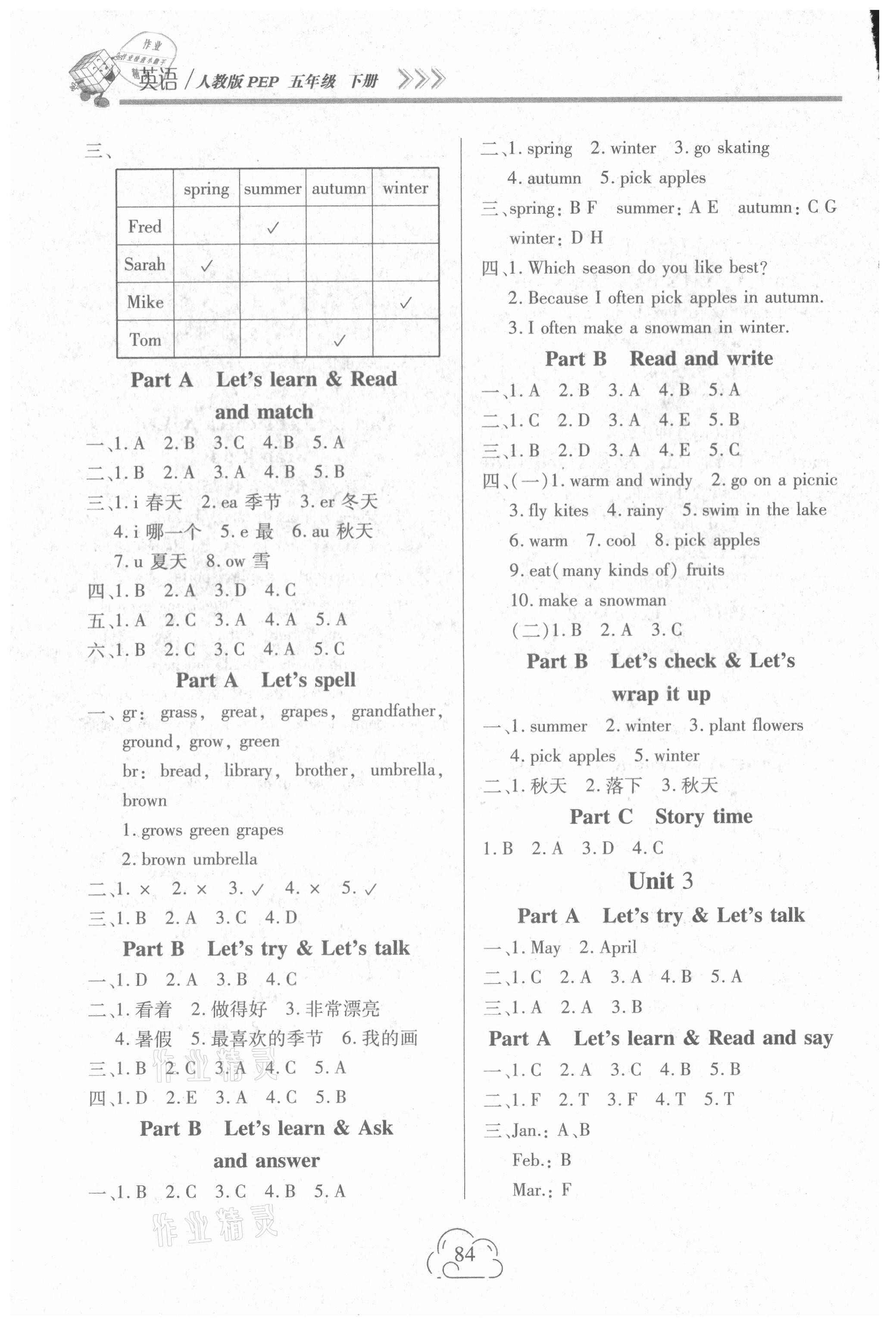 2021年新課程新練習(xí)五年級(jí)英語(yǔ)下冊(cè)人教PEP版提升版 第2頁(yè)