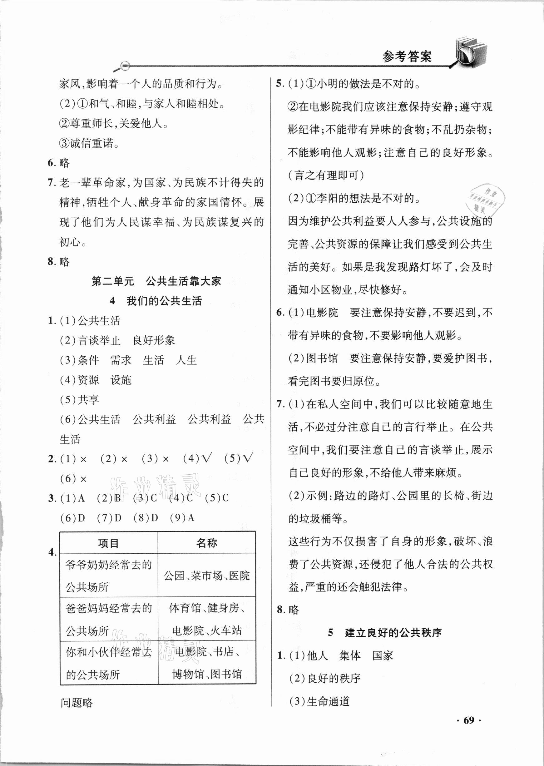 2021年智慧通同步練習冊五年級道德與法治下冊人教版 參考答案第3頁