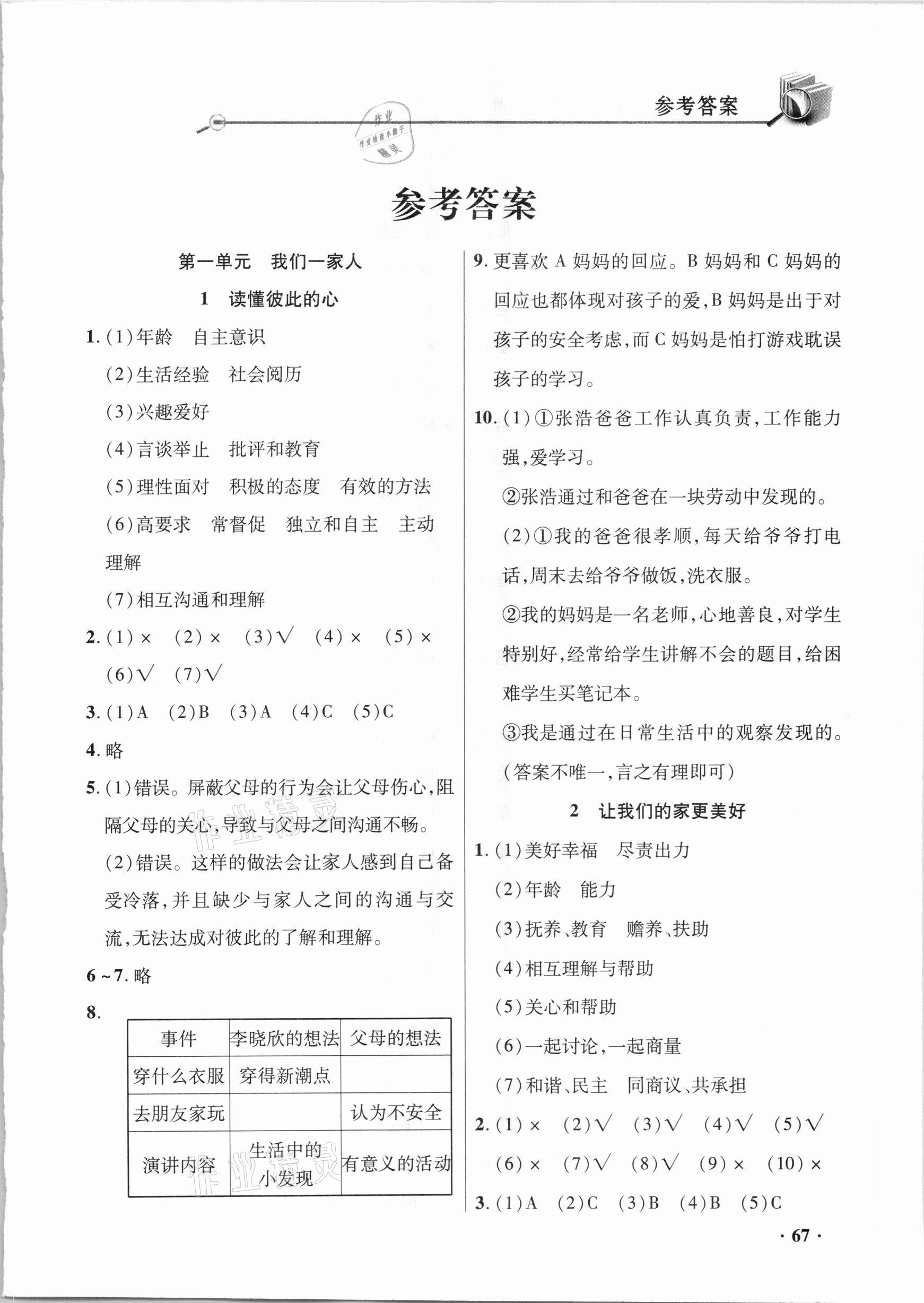 2021年智慧通同步練習冊五年級道德與法治下冊人教版 參考答案第1頁