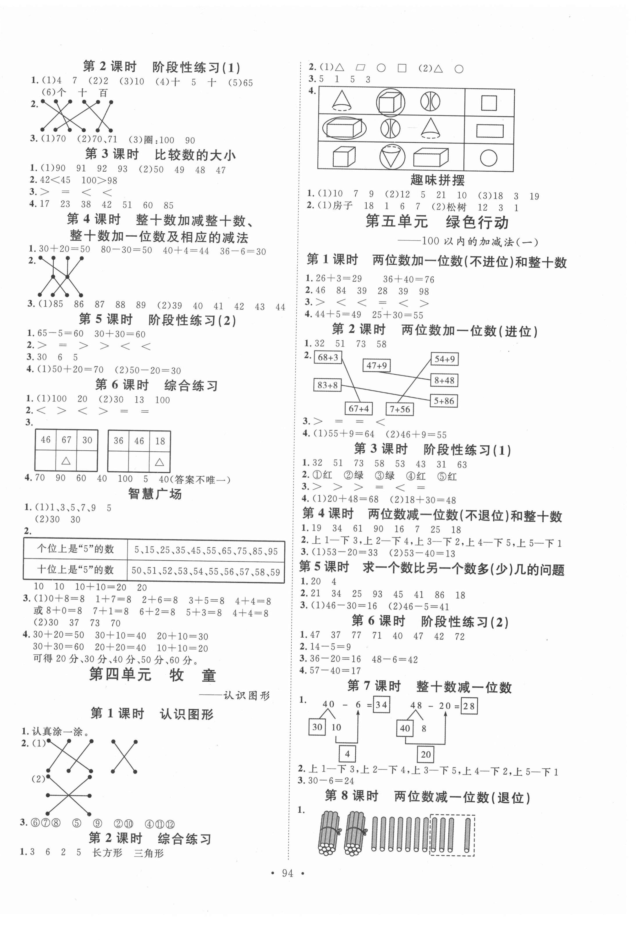 2021年每時(shí)每刻快樂優(yōu)加作業(yè)本一年級(jí)數(shù)學(xué)下冊(cè)青島版Q版 參考答案第2頁