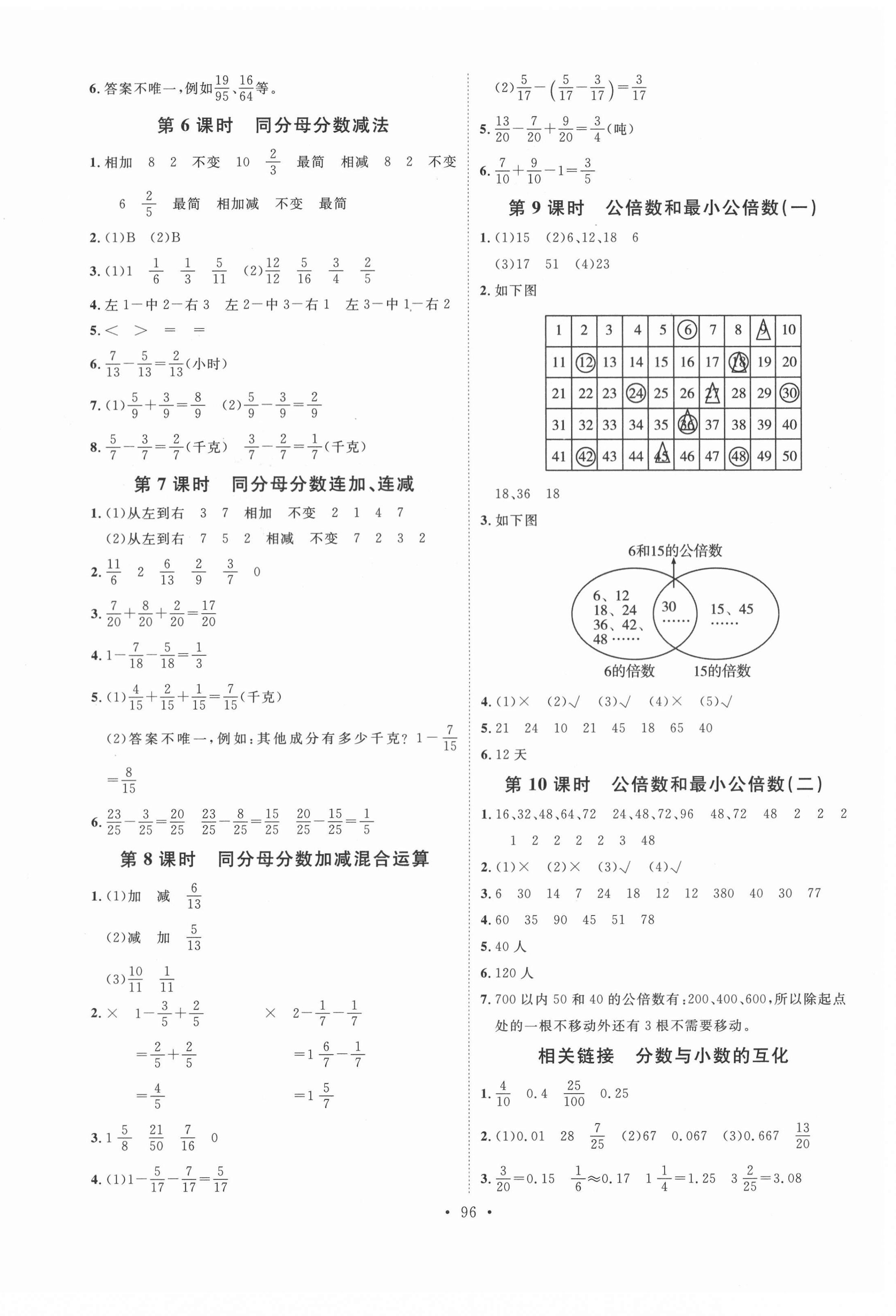 2021年每時每刻快樂優(yōu)加作業(yè)本五年級數(shù)學(xué)下冊青島版Q版 參考答案第4頁