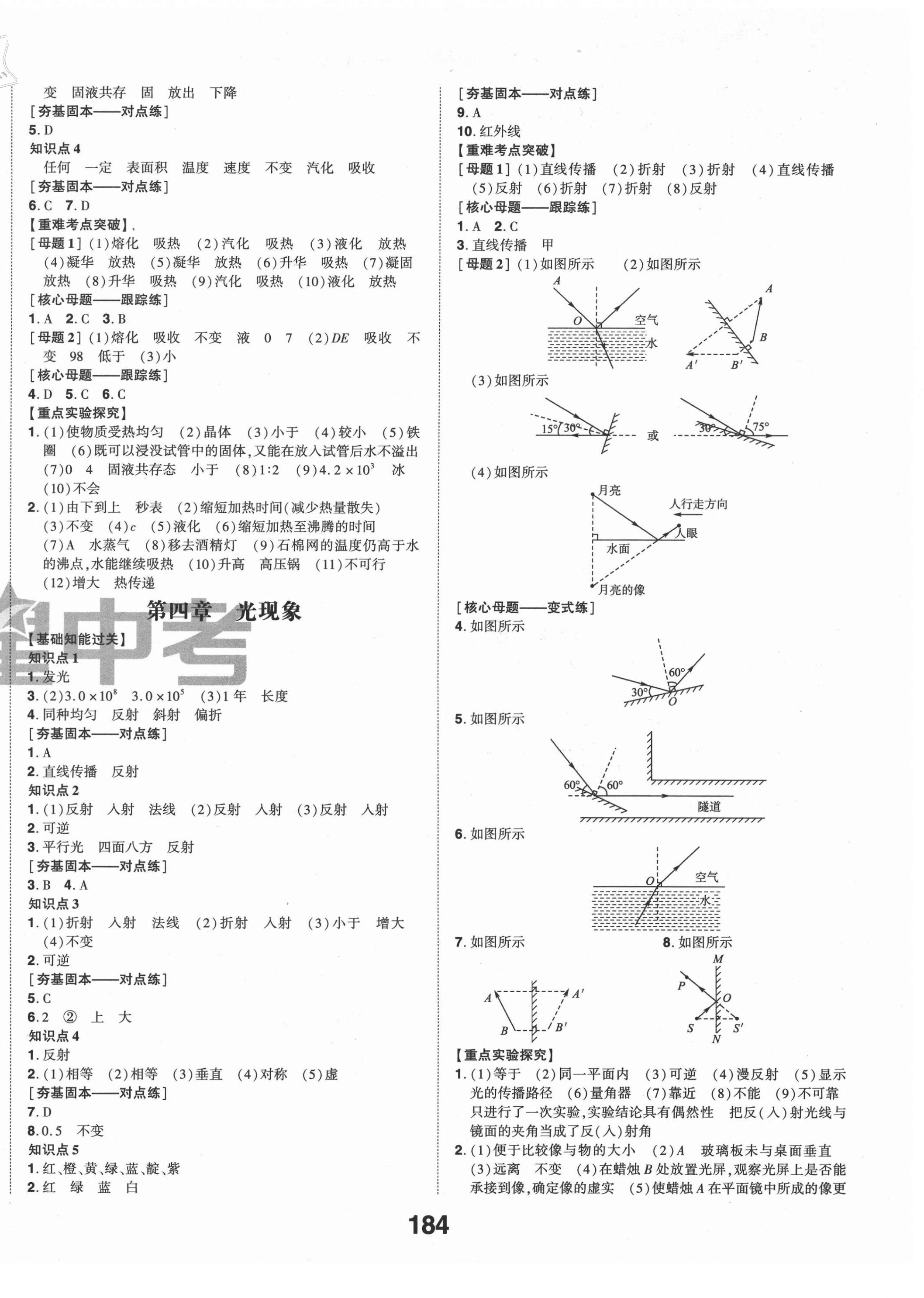 2021年中考備戰(zhàn)物理濰坊專版 第2頁