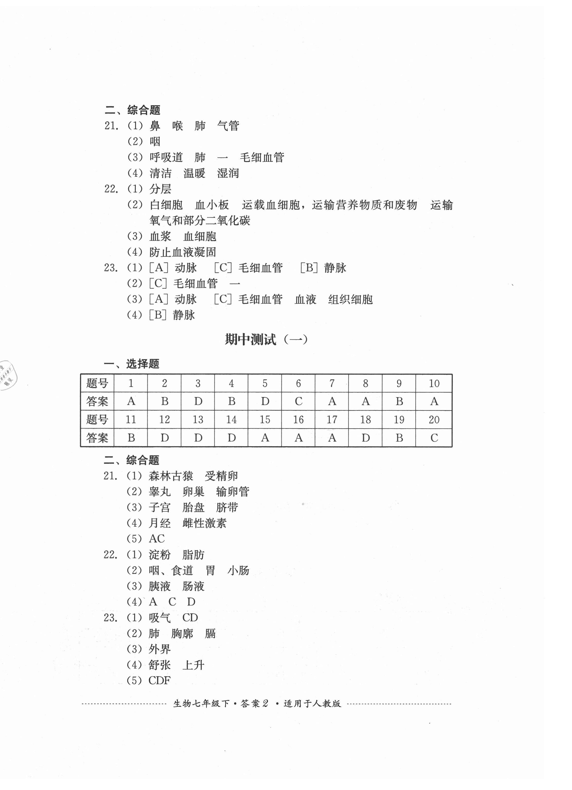 2021年單元測(cè)試七年級(jí)生物下冊(cè)人教版四川教育出版社 第2頁(yè)