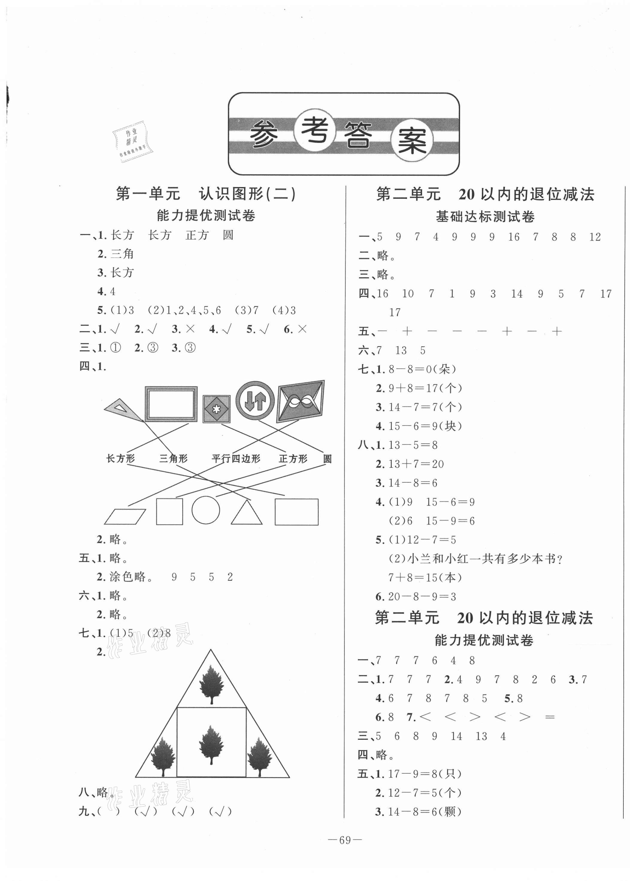 2021年小學(xué)單元測(cè)試卷一年級(jí)數(shù)學(xué)下冊(cè)人教版山東文藝出版社 第1頁