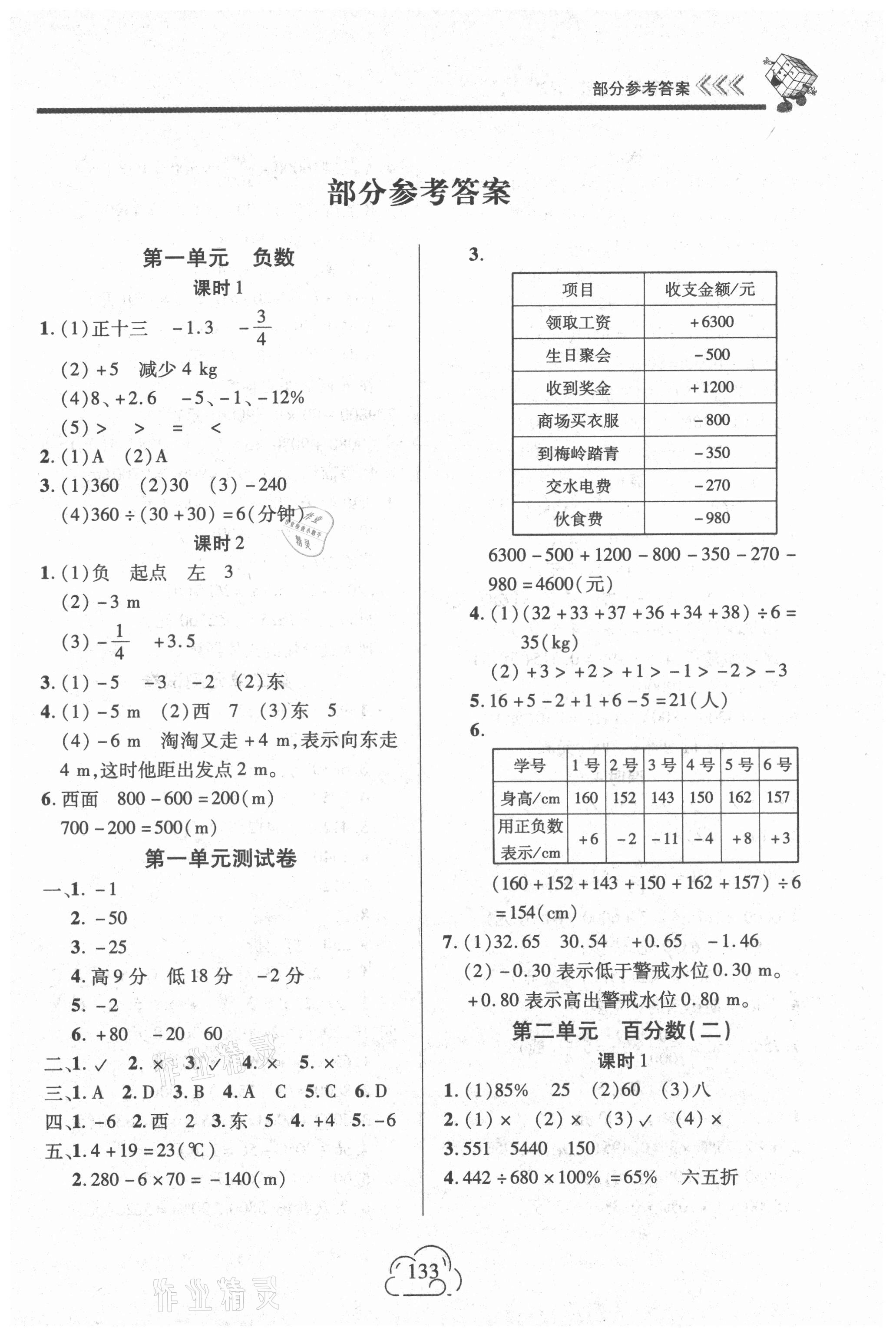 2021年新課程新練習(xí)六年級(jí)數(shù)學(xué)下冊(cè)人教版提升版 參考答案第1頁